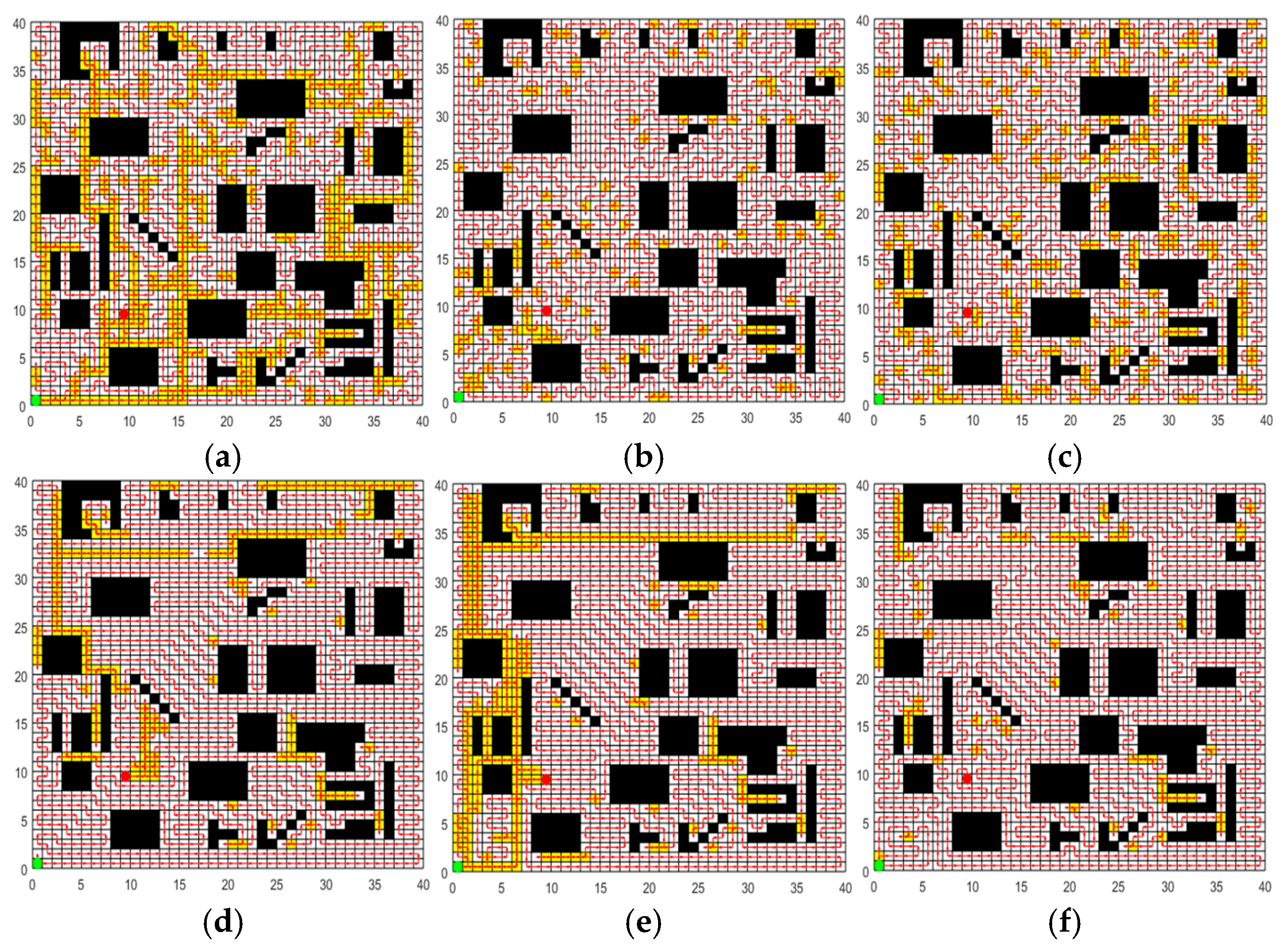 Preprints 154419 g012