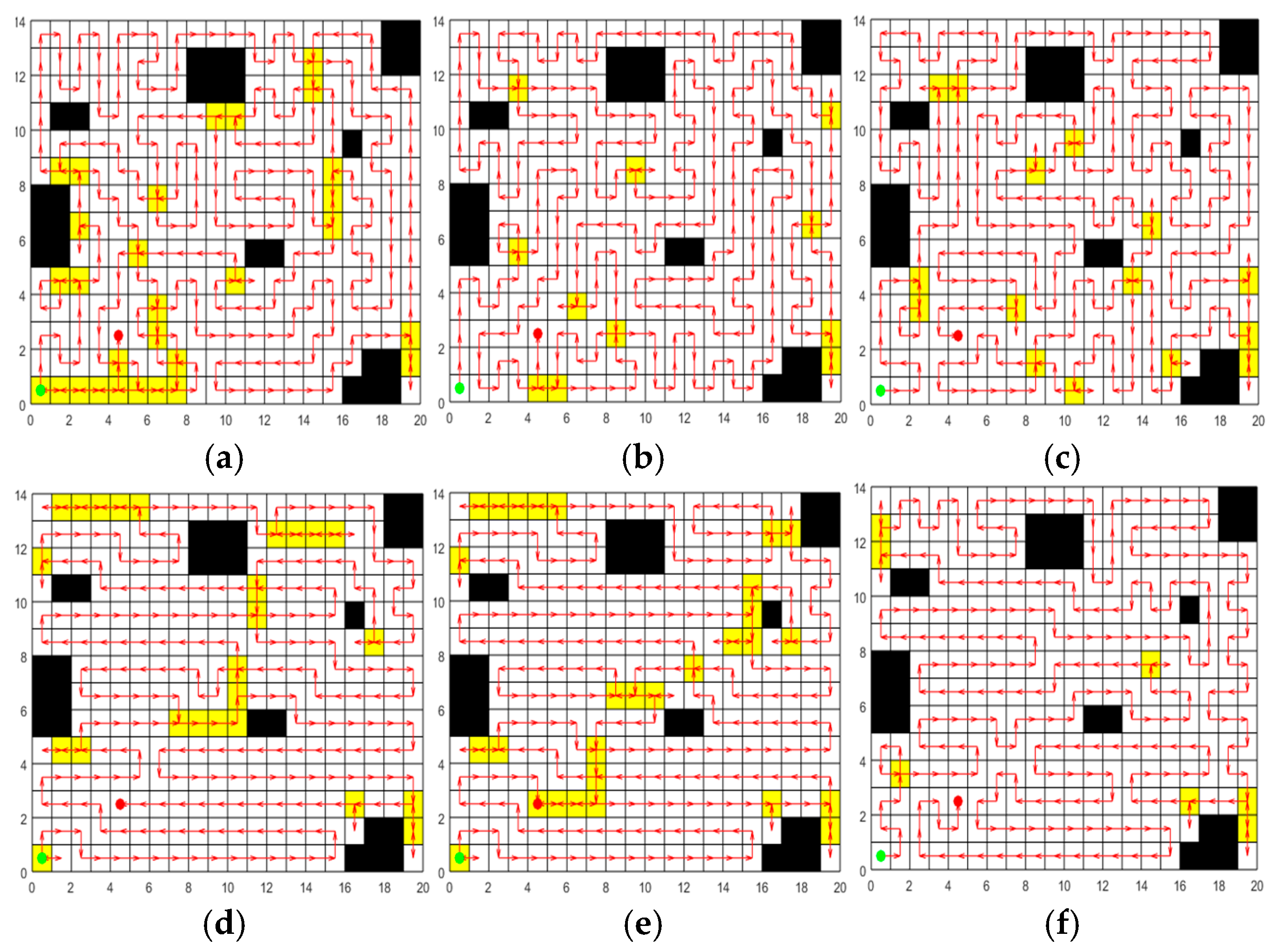 Preprints 154419 g015