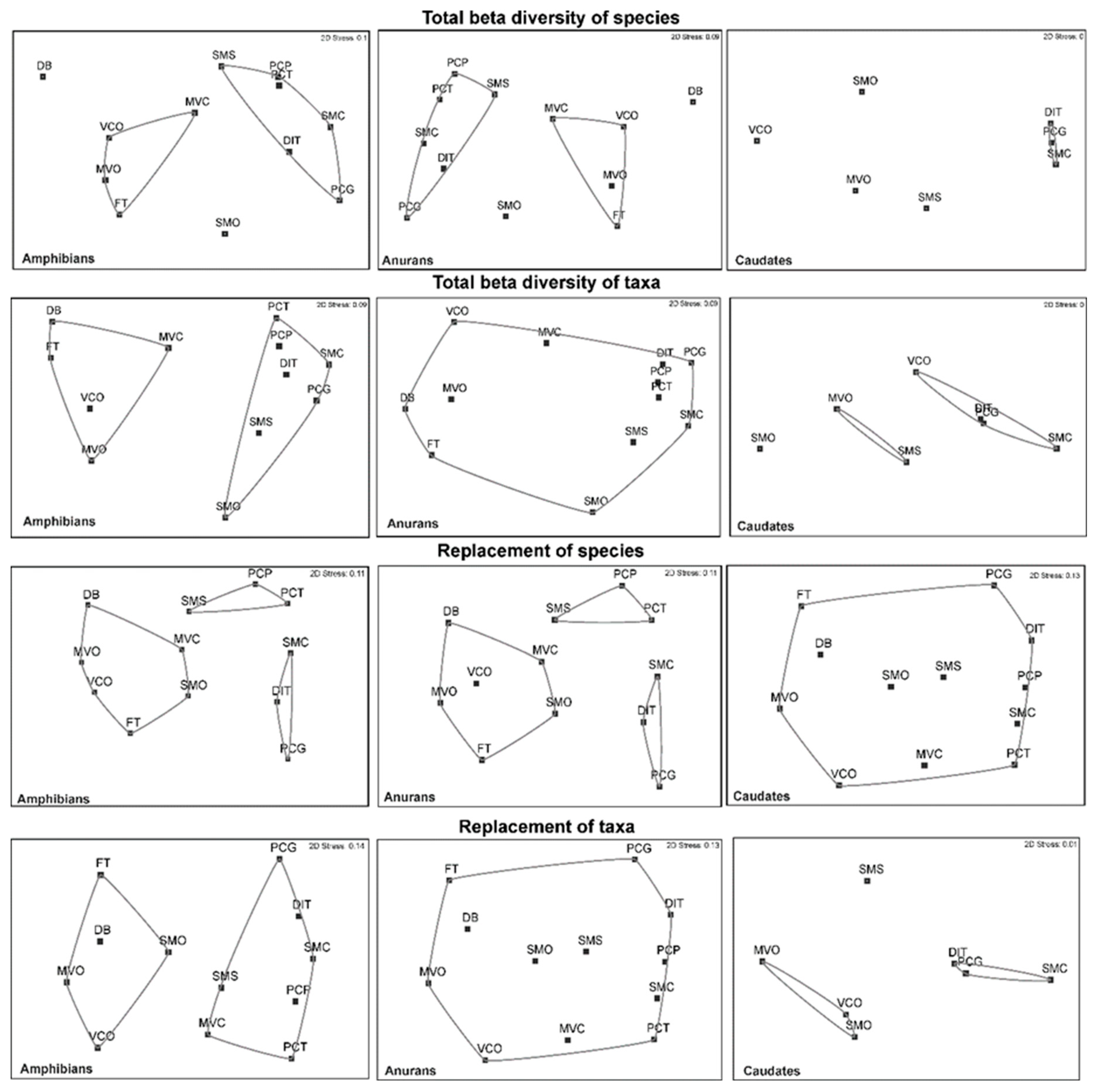 Preprints 99344 g004