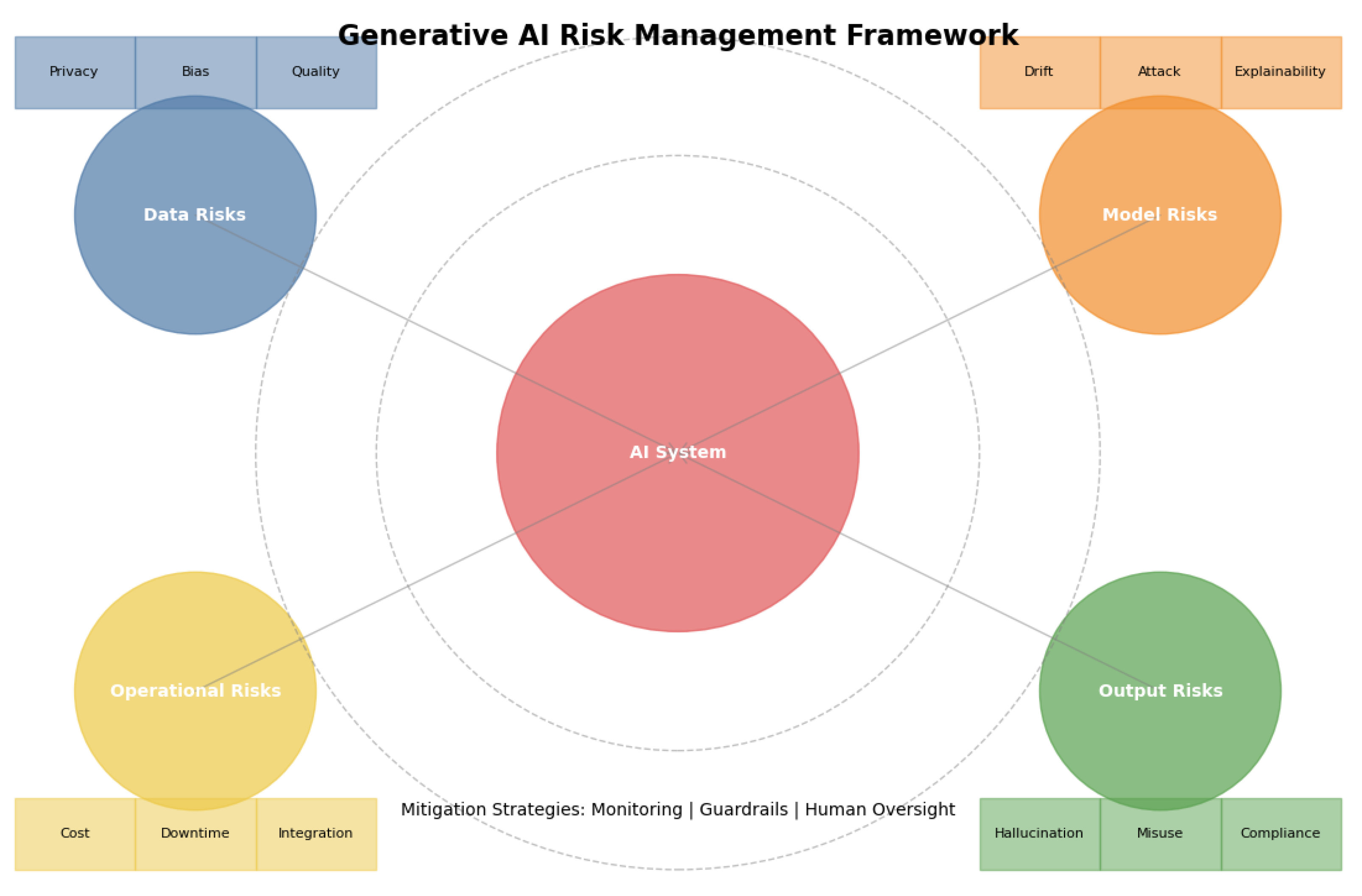 Preprints 156760 g009