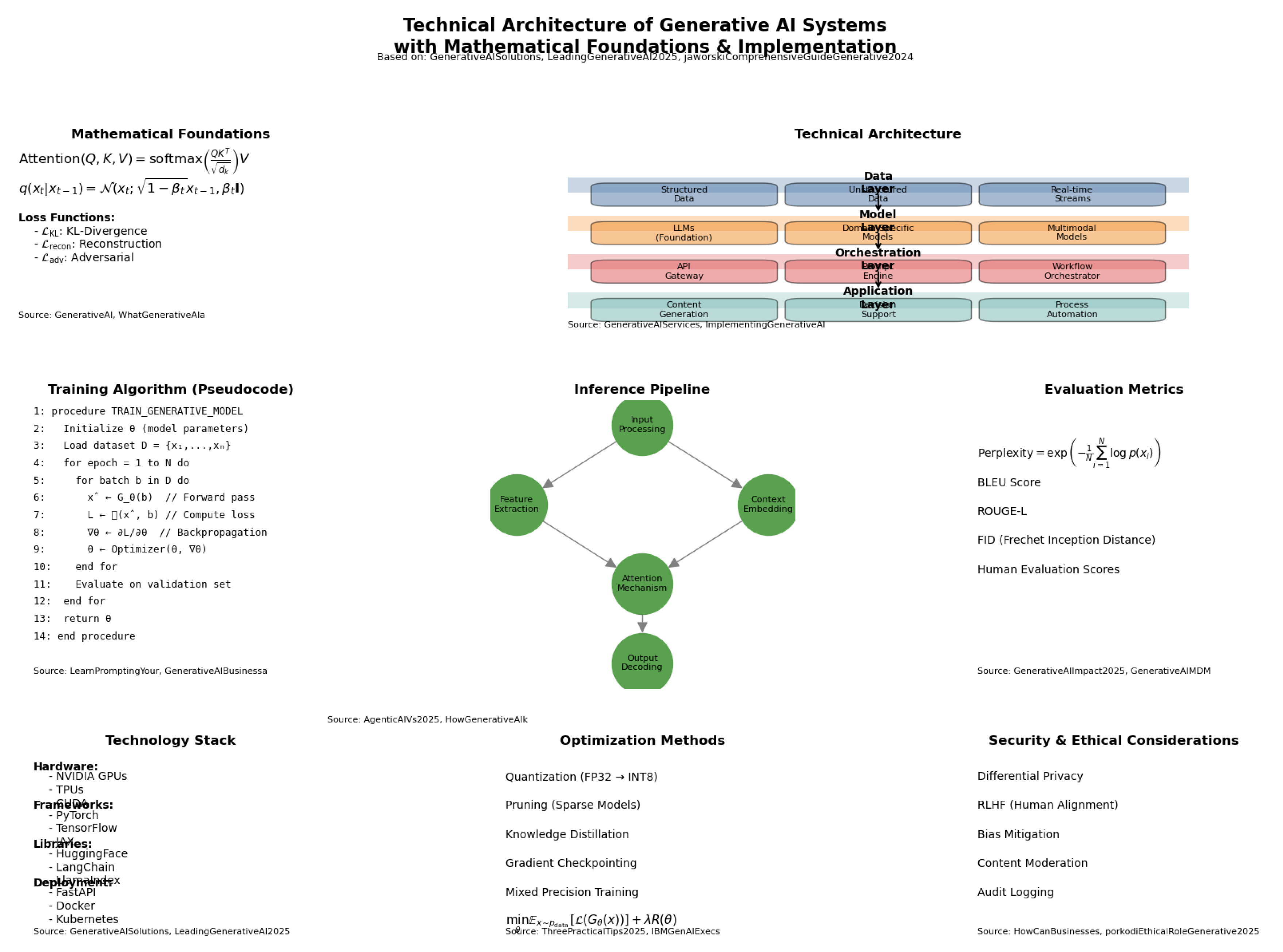 Preprints 156760 g010