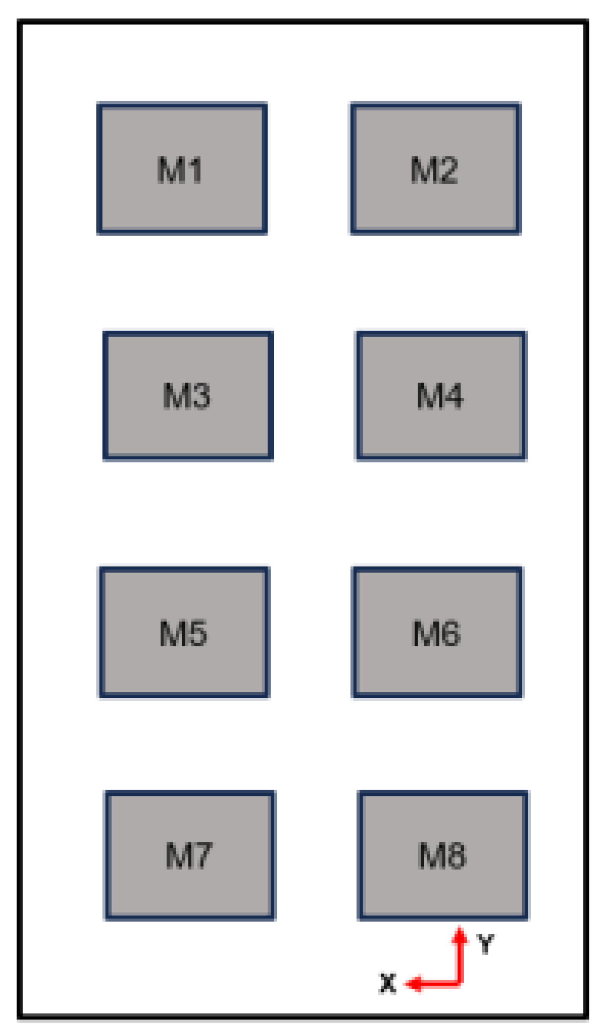 Preprints 198265 g003