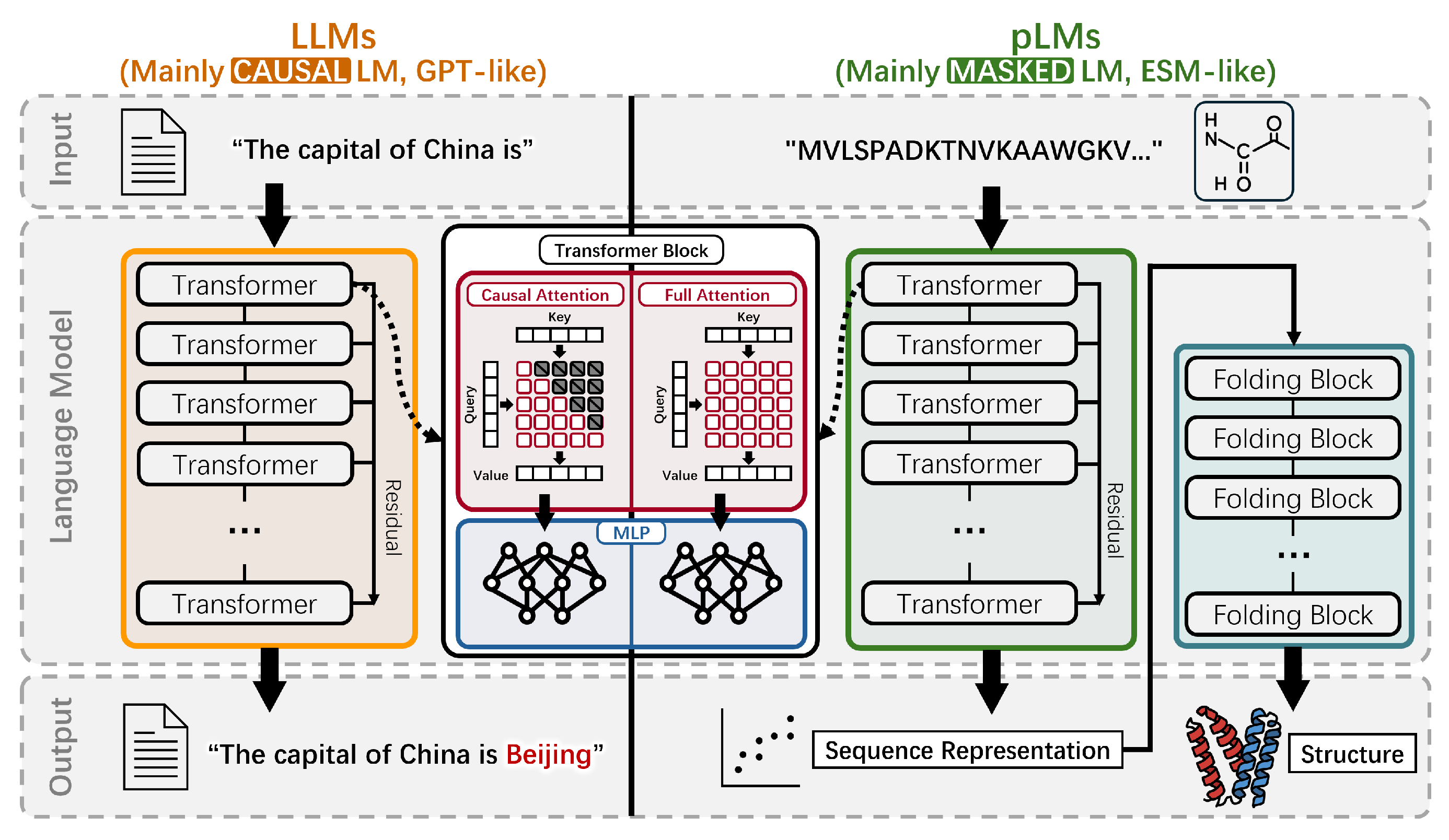 Preprints 191041 g003