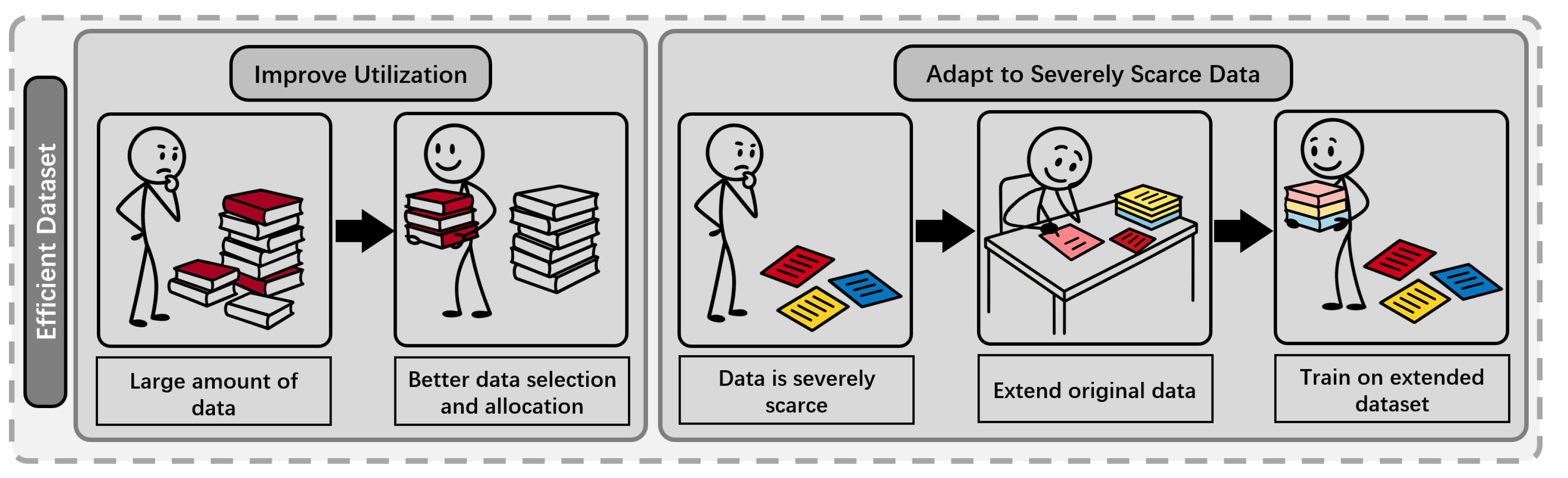 Preprints 191041 g004