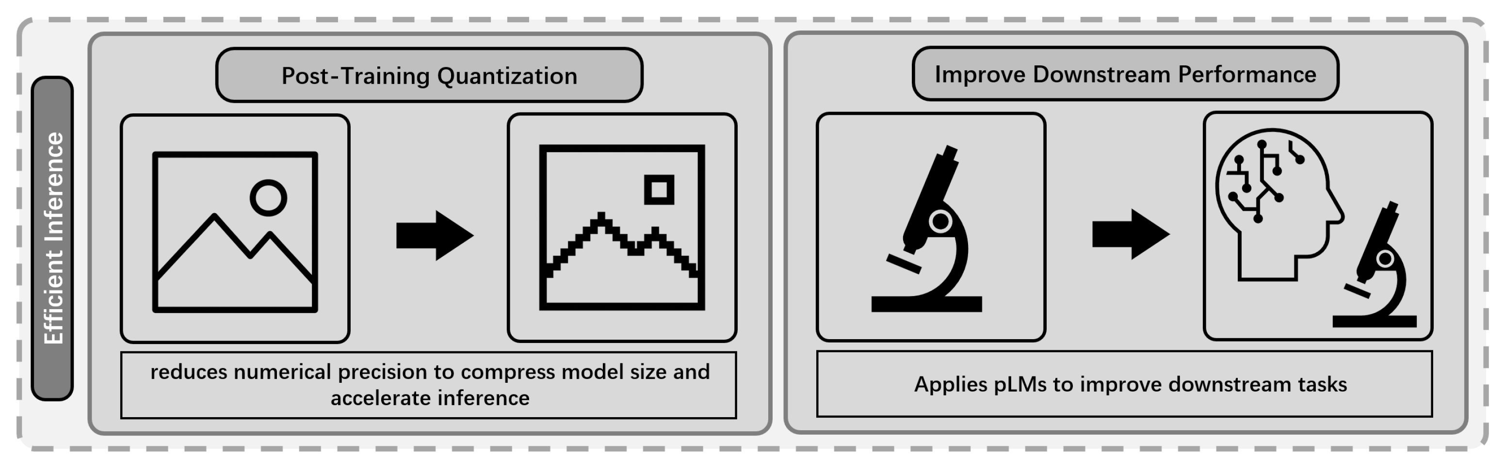 Preprints 191041 g008