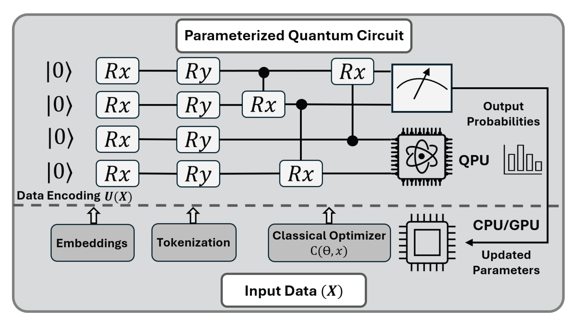 Preprints 191041 g009