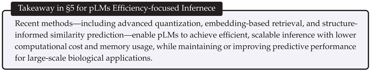 Preprints 191041 i006