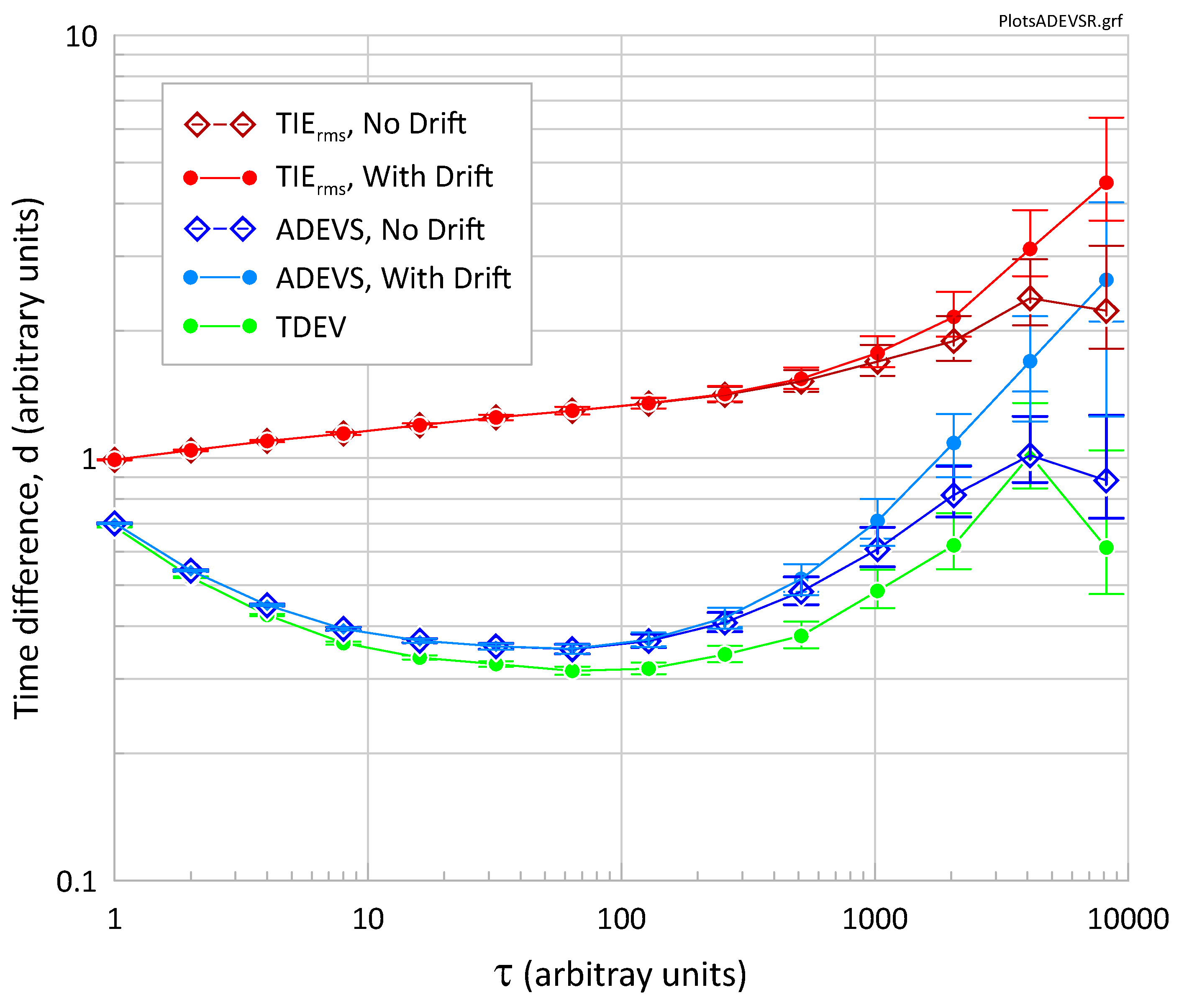 Preprints 161829 g002