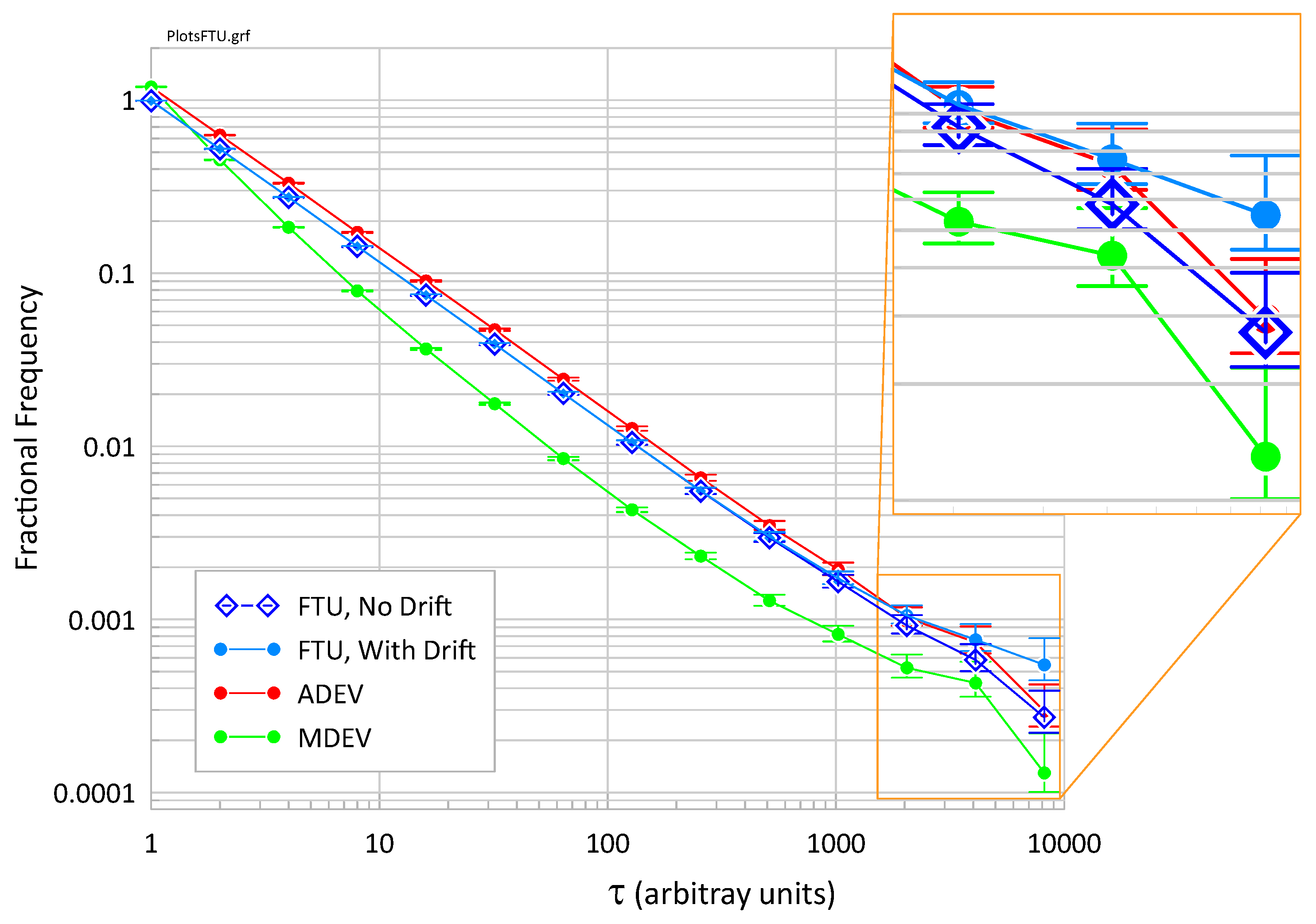 Preprints 161829 g003