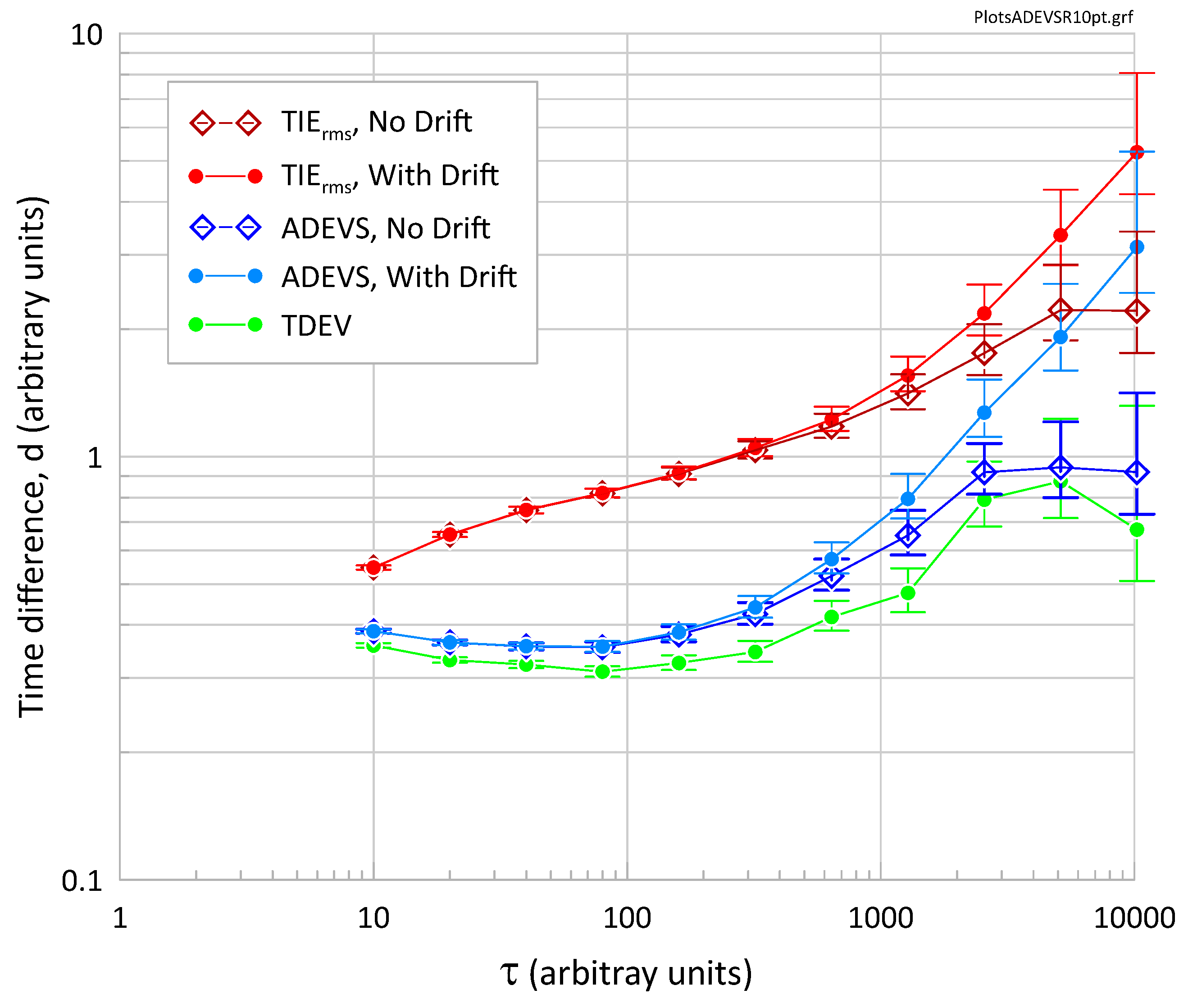 Preprints 161829 g004
