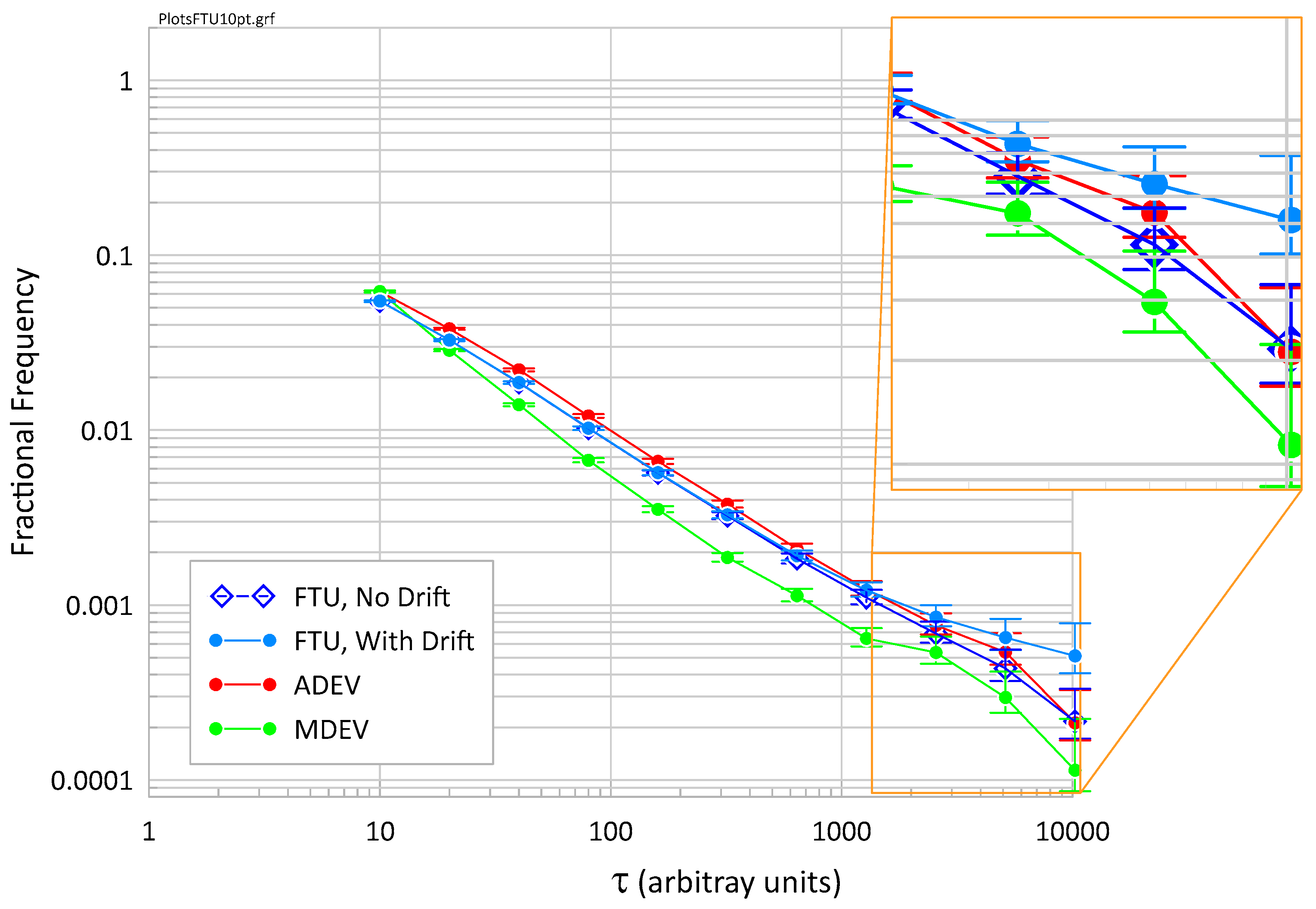 Preprints 161829 g005