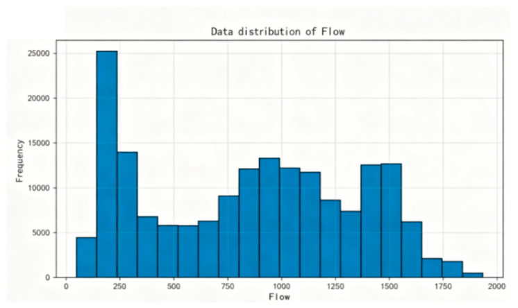 Preprints 212771 g018