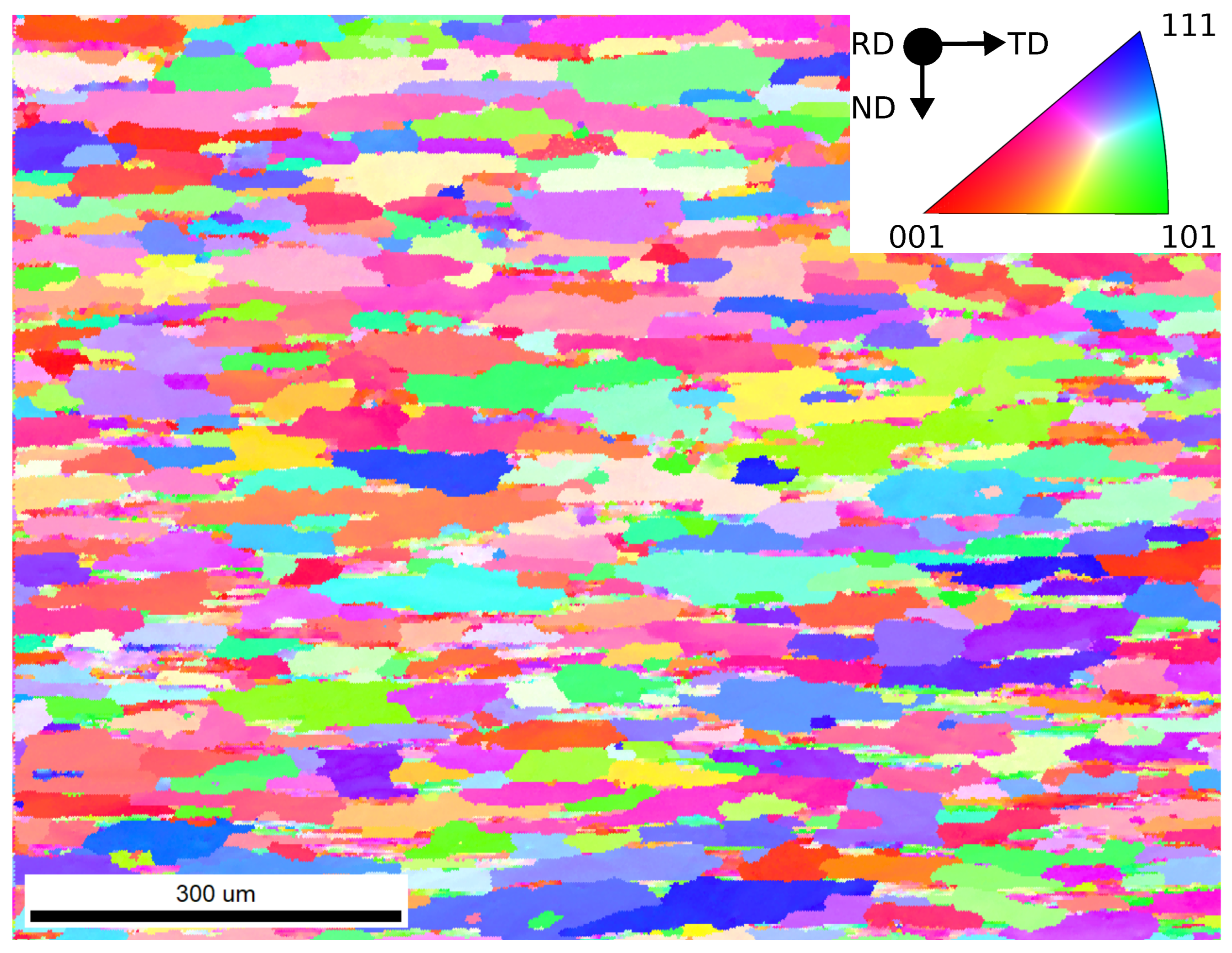 Preprints 105808 g002