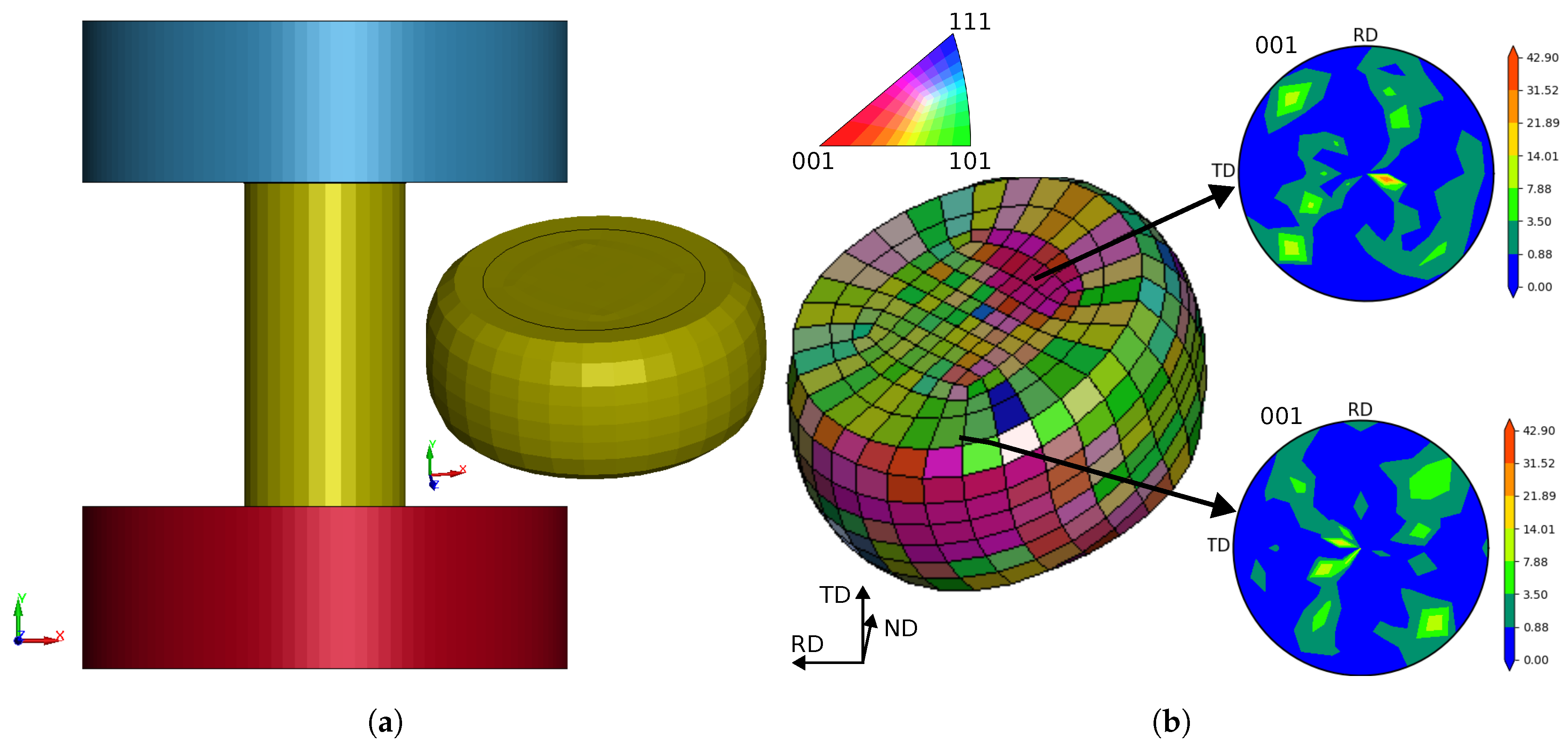 Preprints 105808 g003