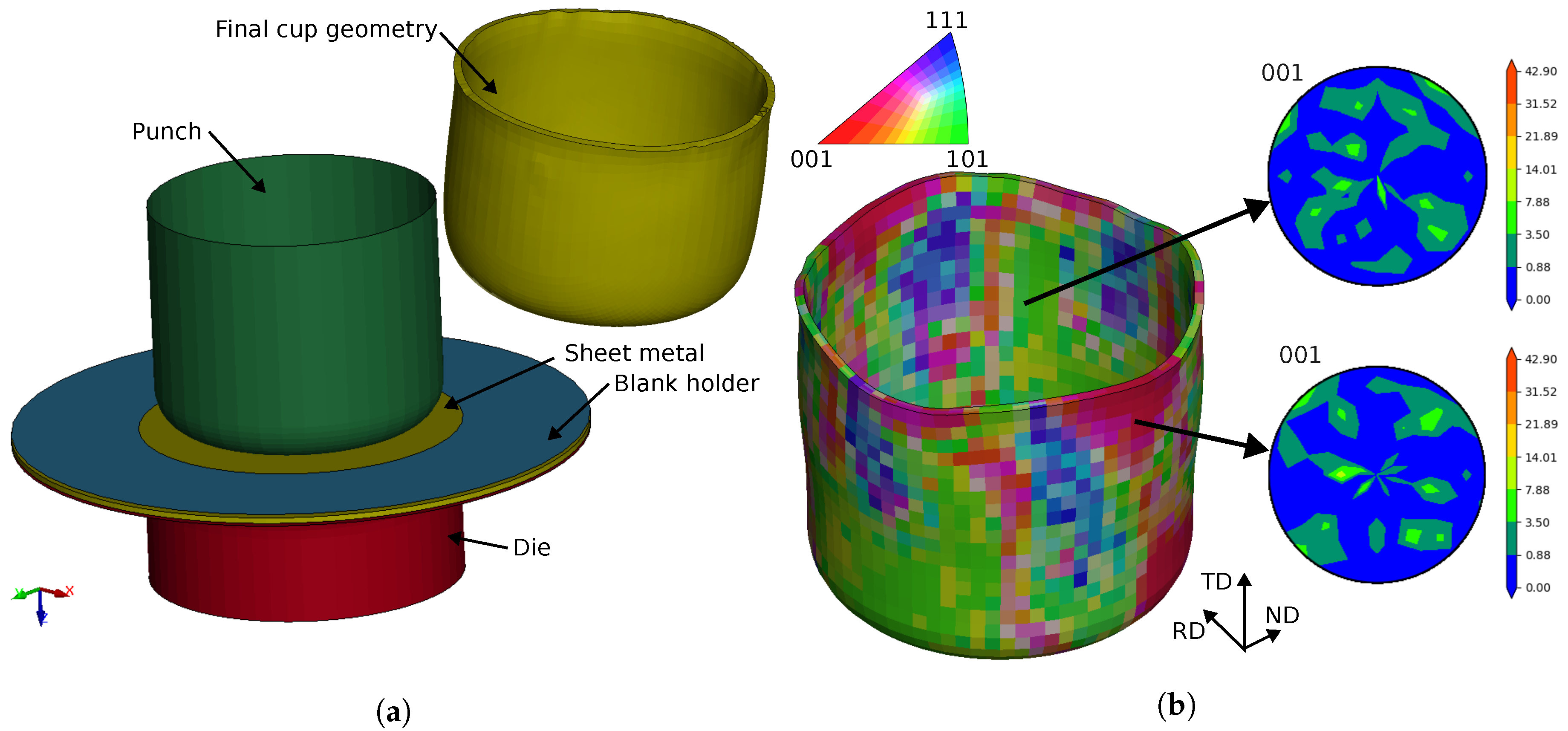 Preprints 105808 g004