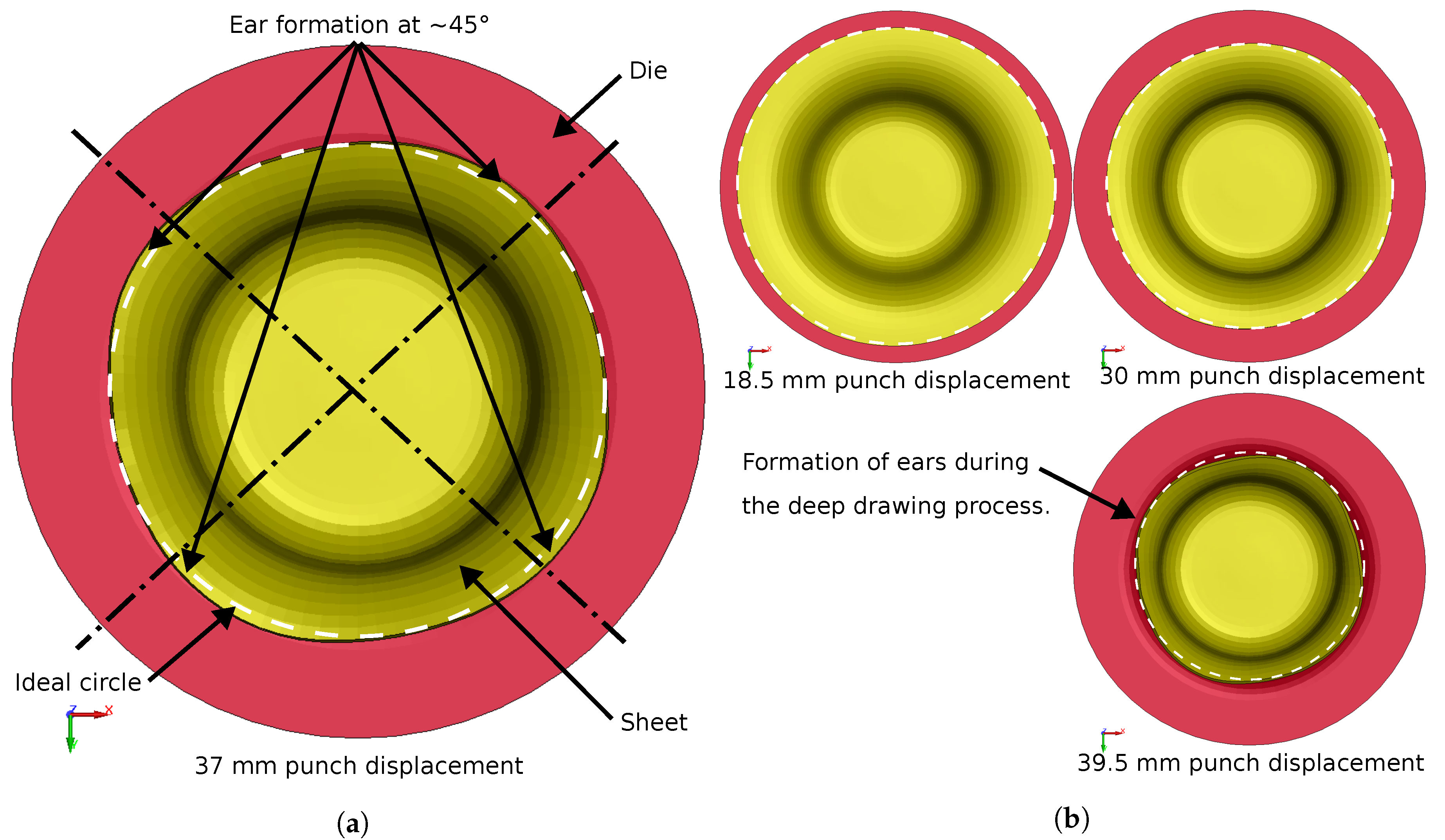 Preprints 105808 g005