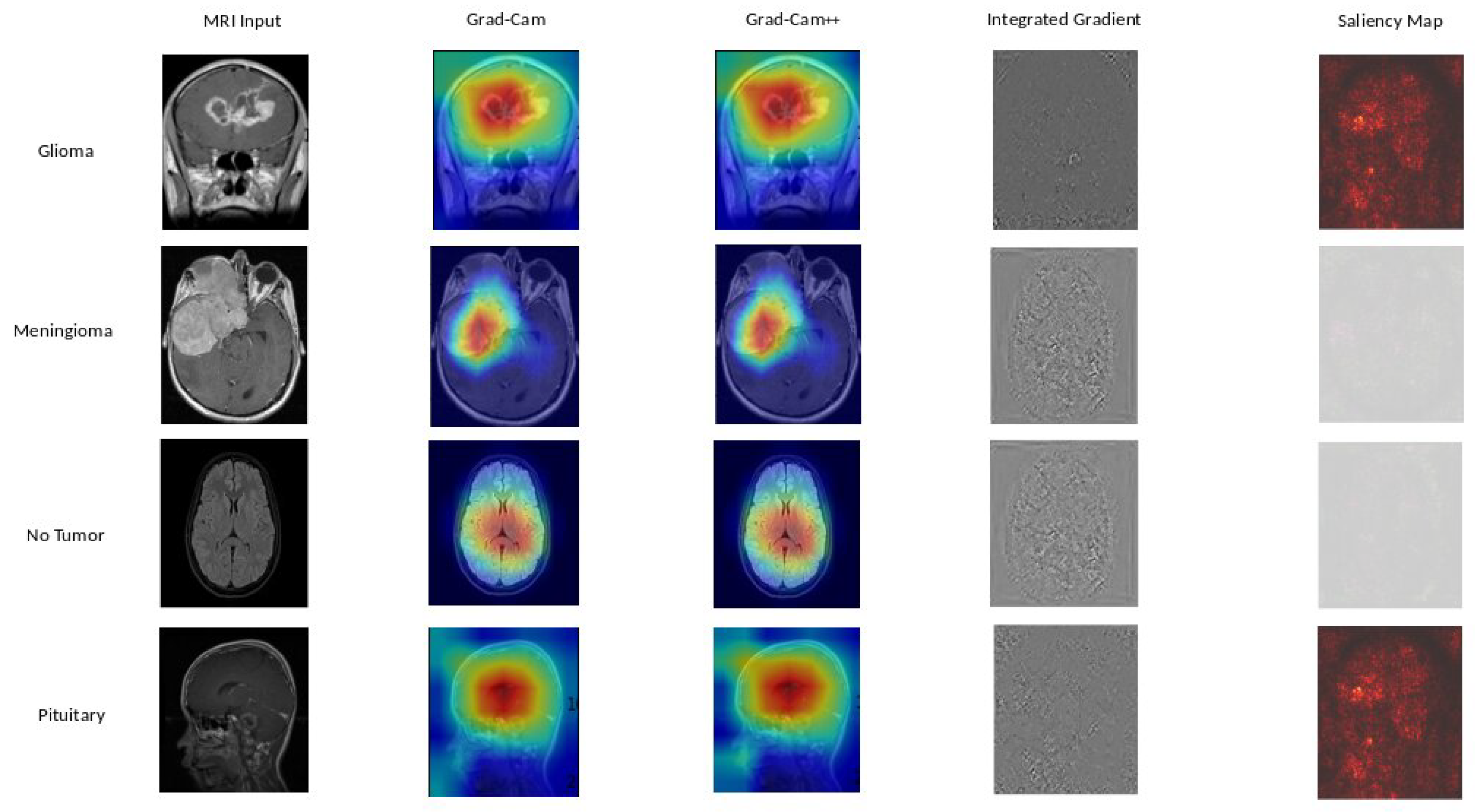Preprints 99138 g009