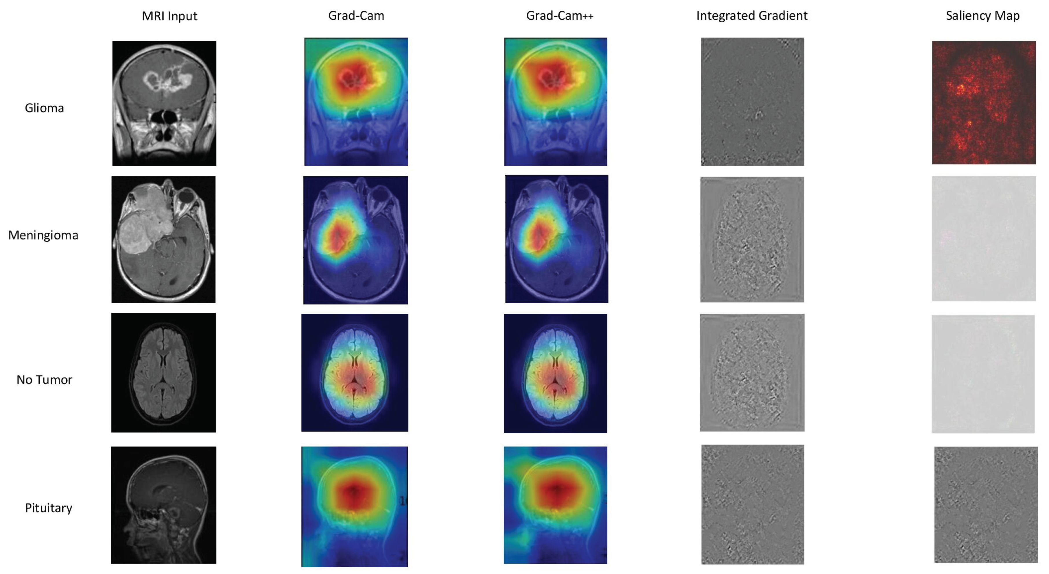 Preprints 99138 g011
