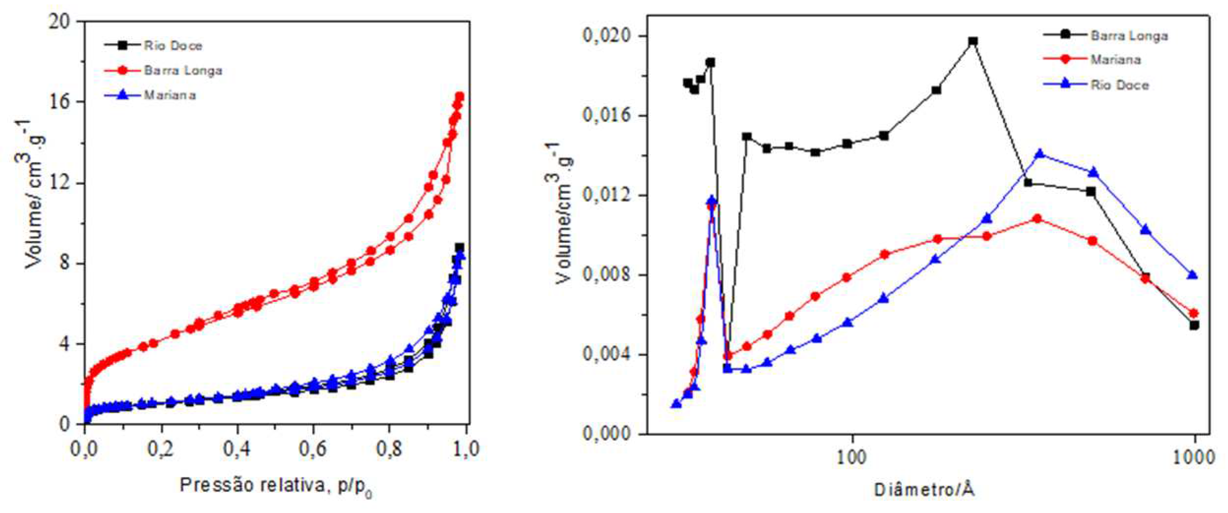 Preprints 93055 g004