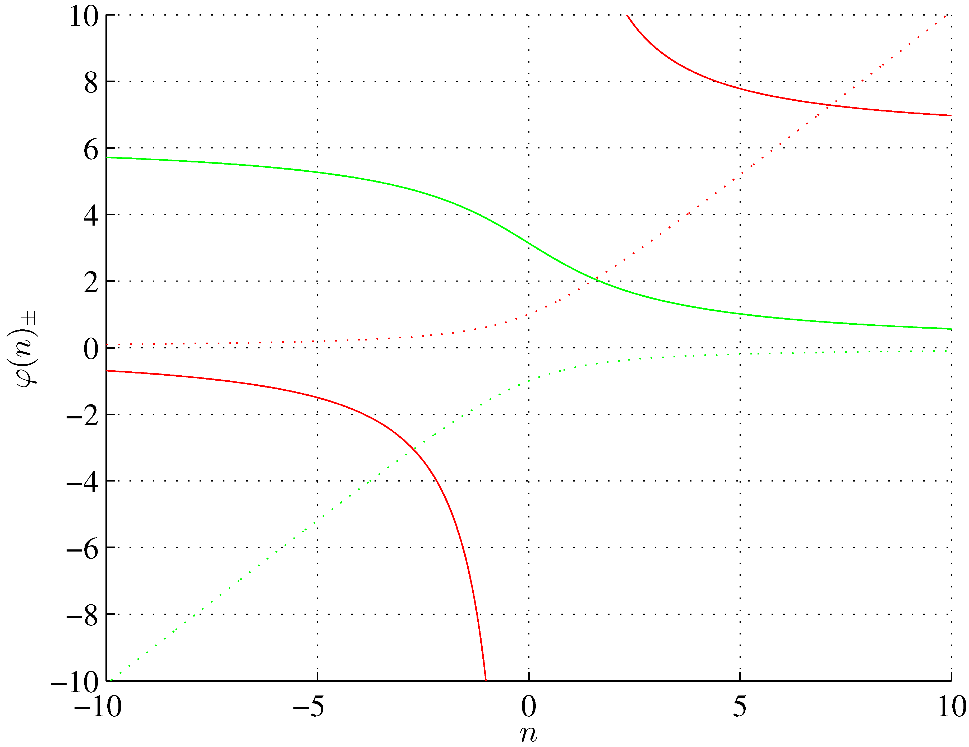 Preprints 97915 g008