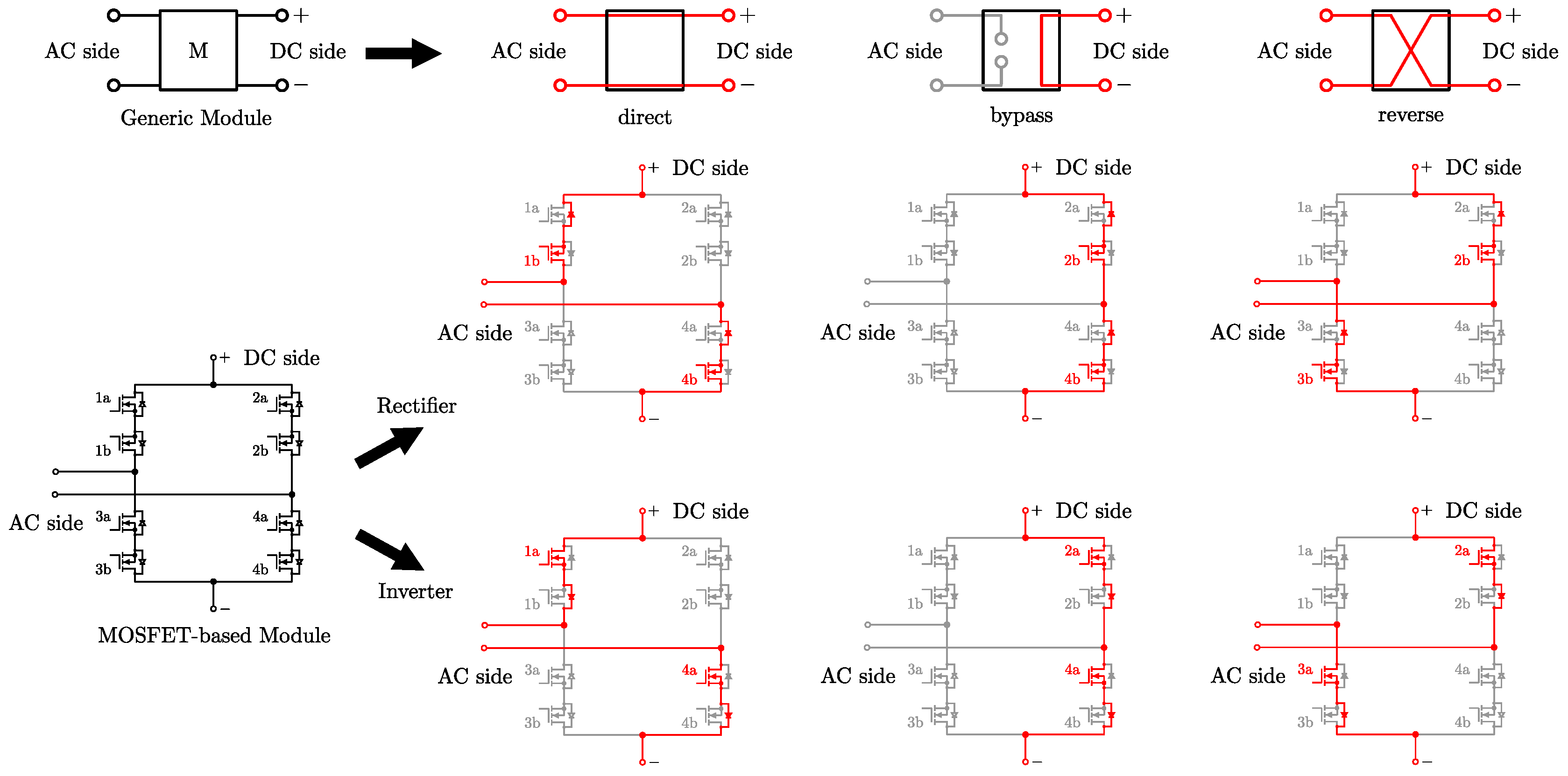 Preprints 139182 g003