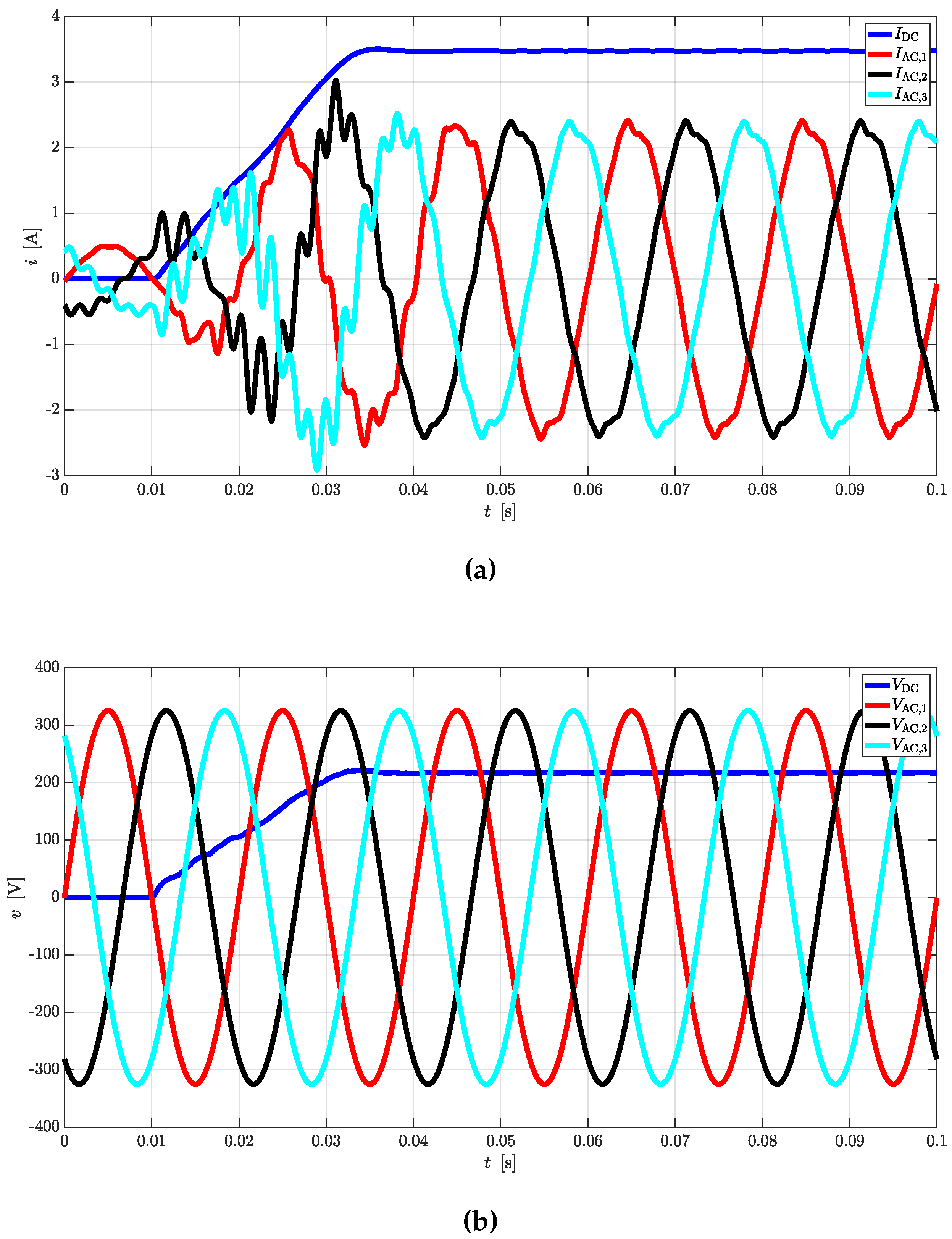 Preprints 139182 g012