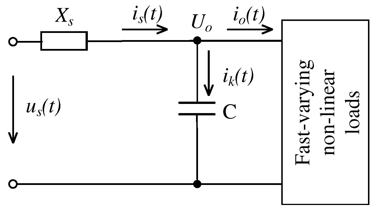Preprints 88722 g001