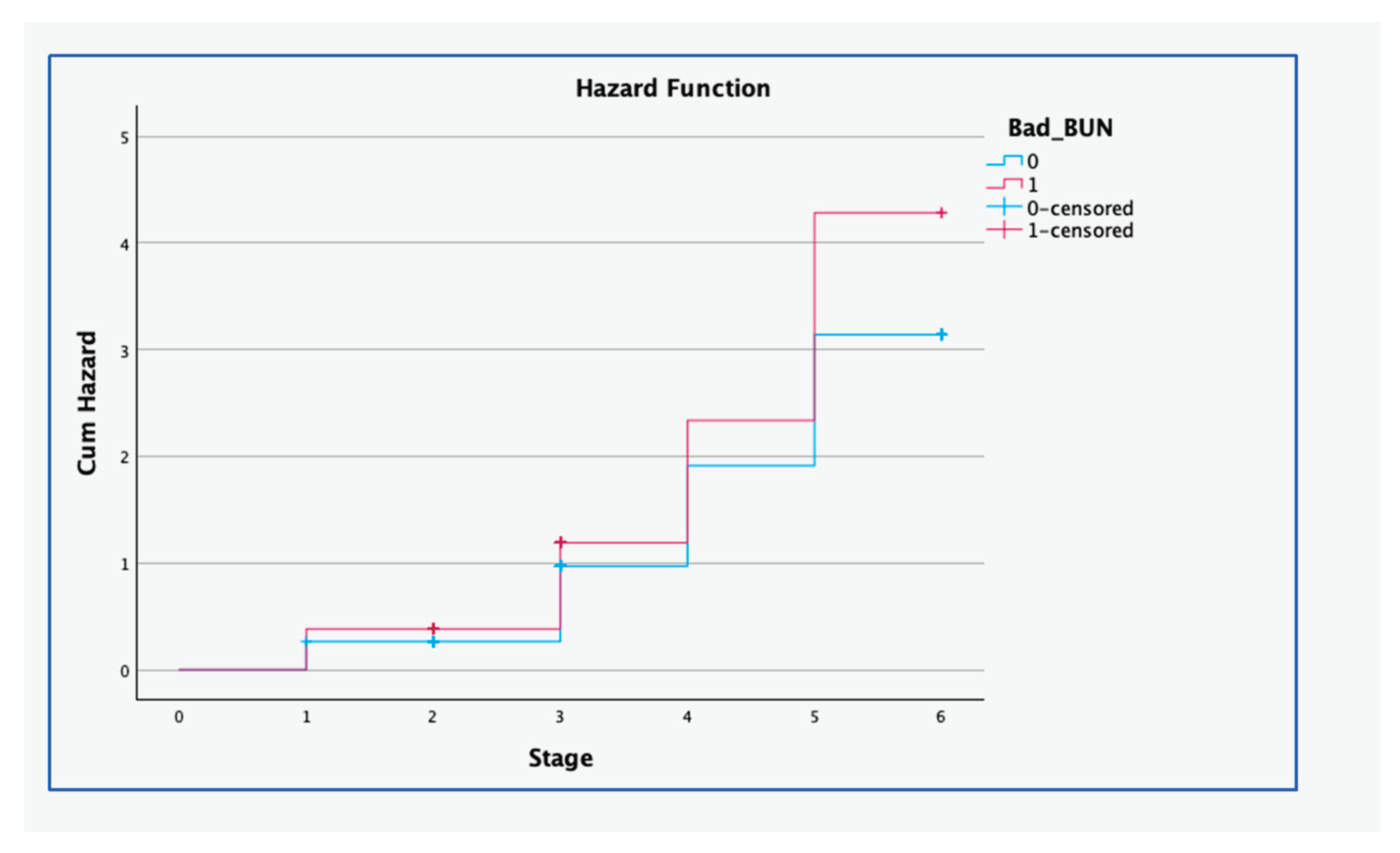 Preprints 173834 g001