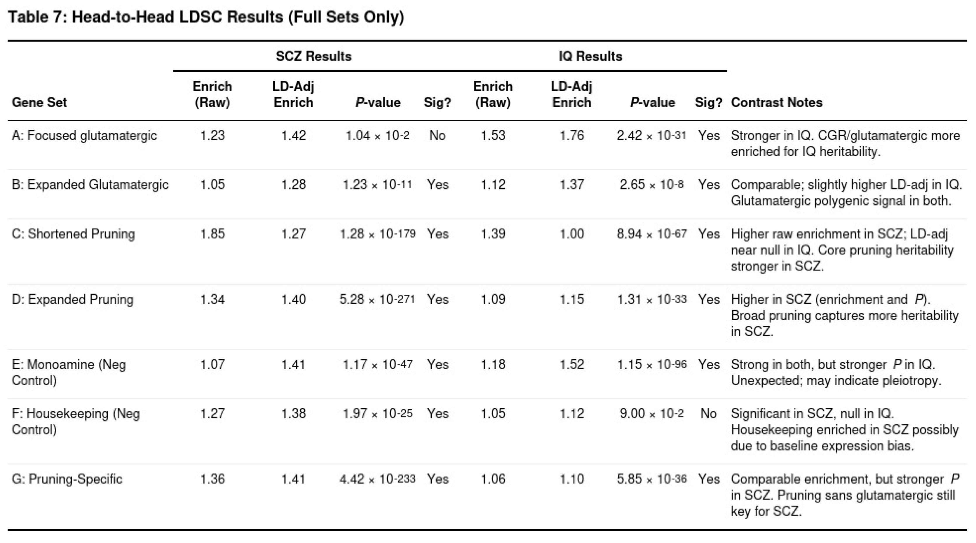 Preprints 193075 i007