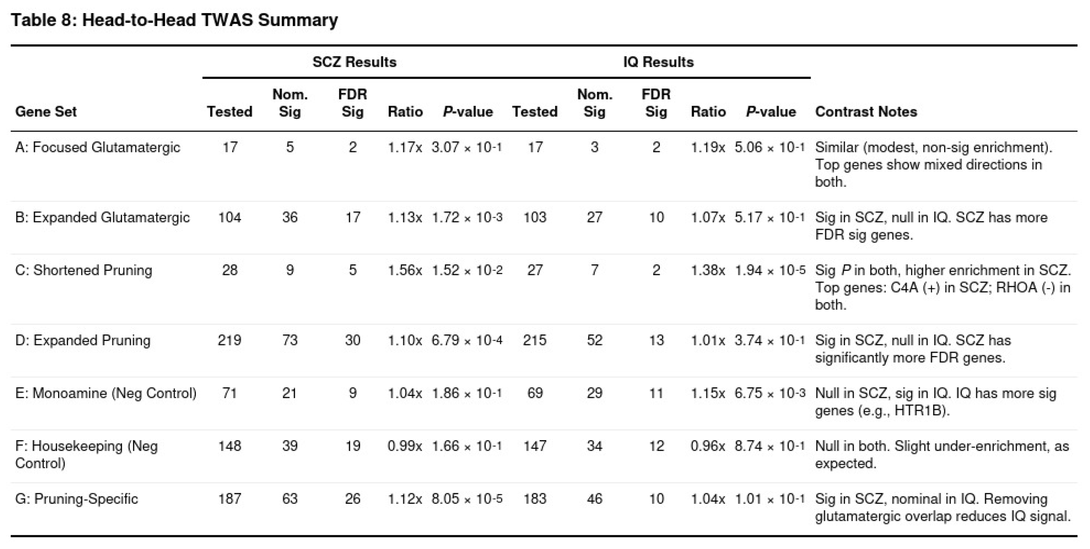 Preprints 193075 i008