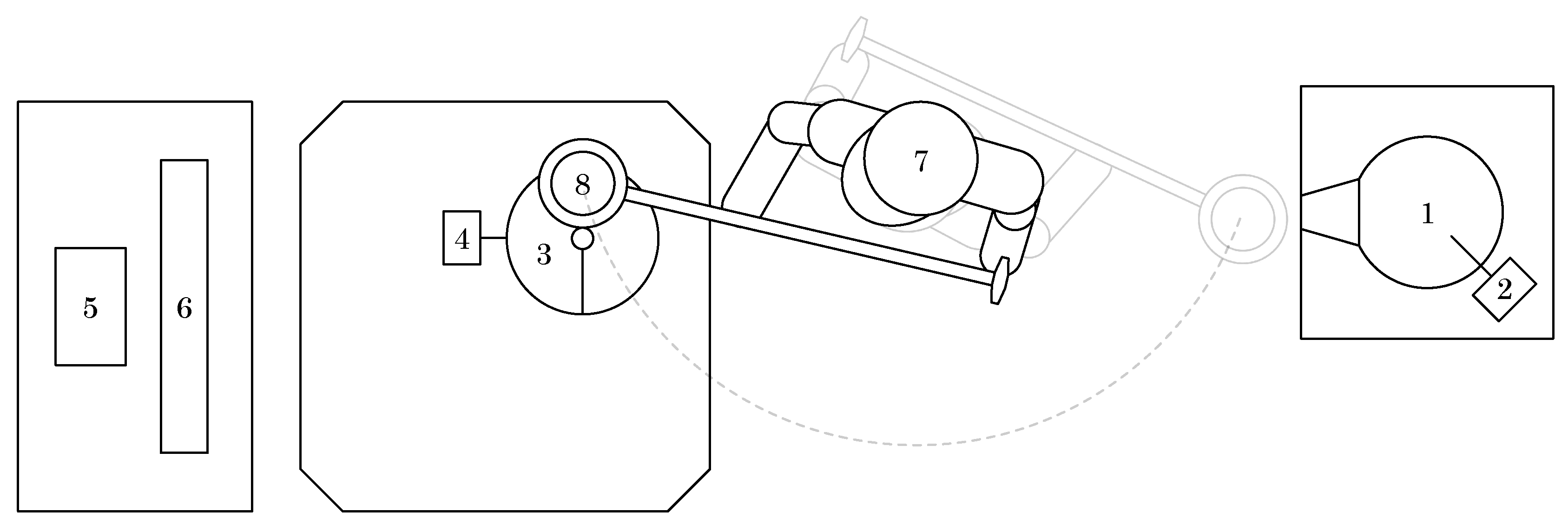 Preprints 152481 g006