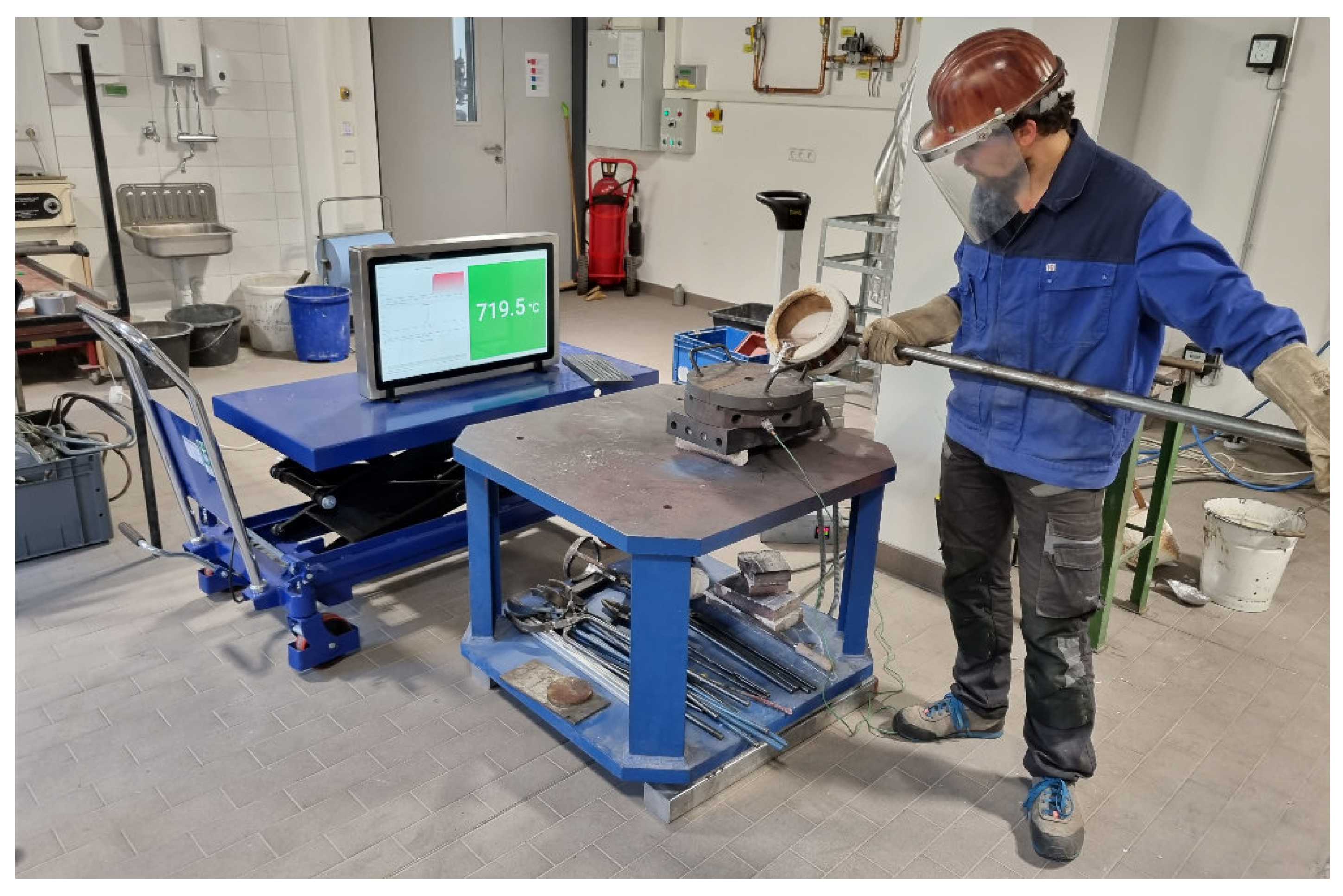 Preprints 152481 g007