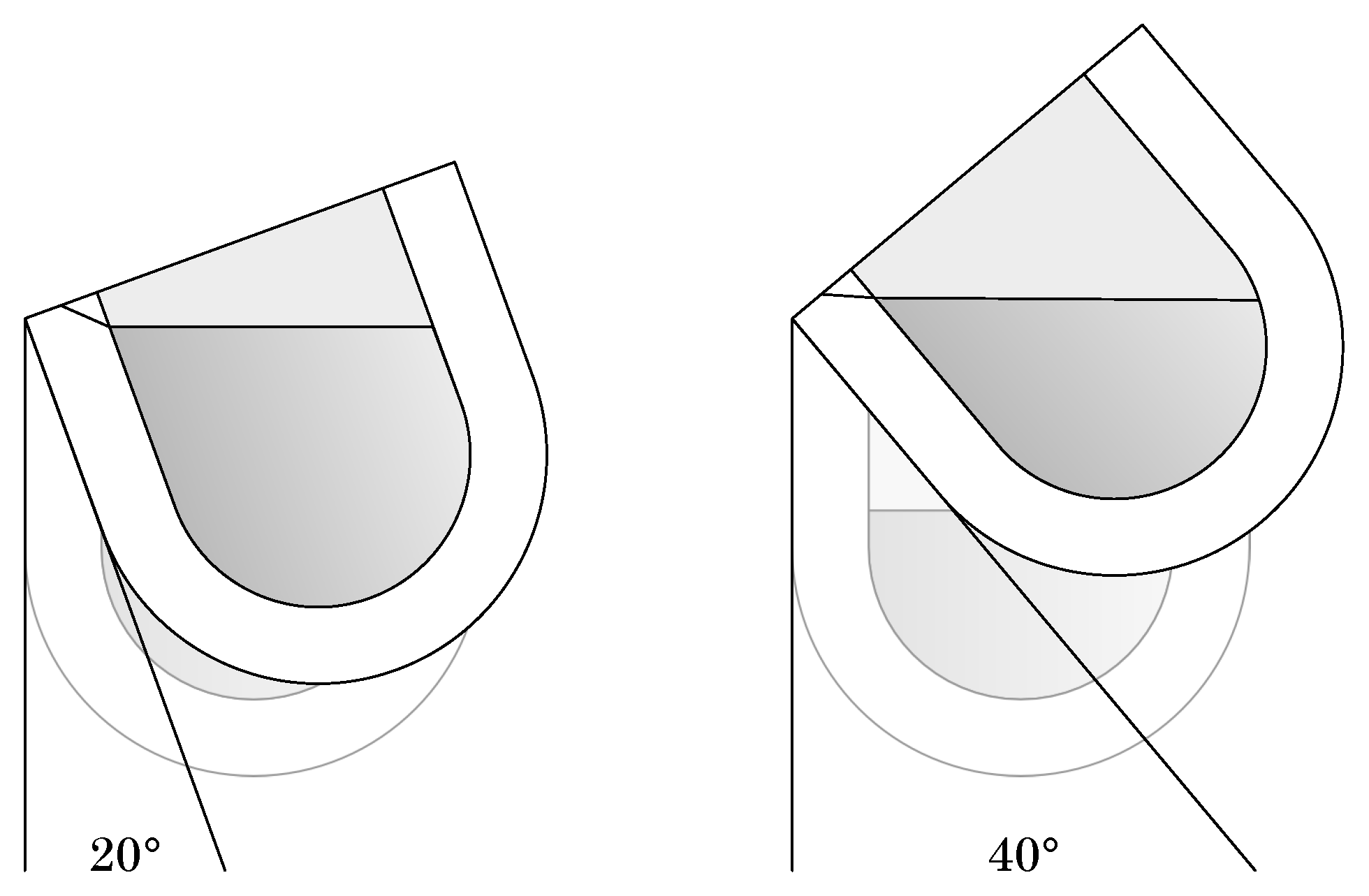 Preprints 152481 g011