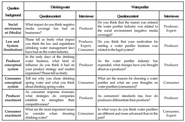 Preprints 193470 i001
