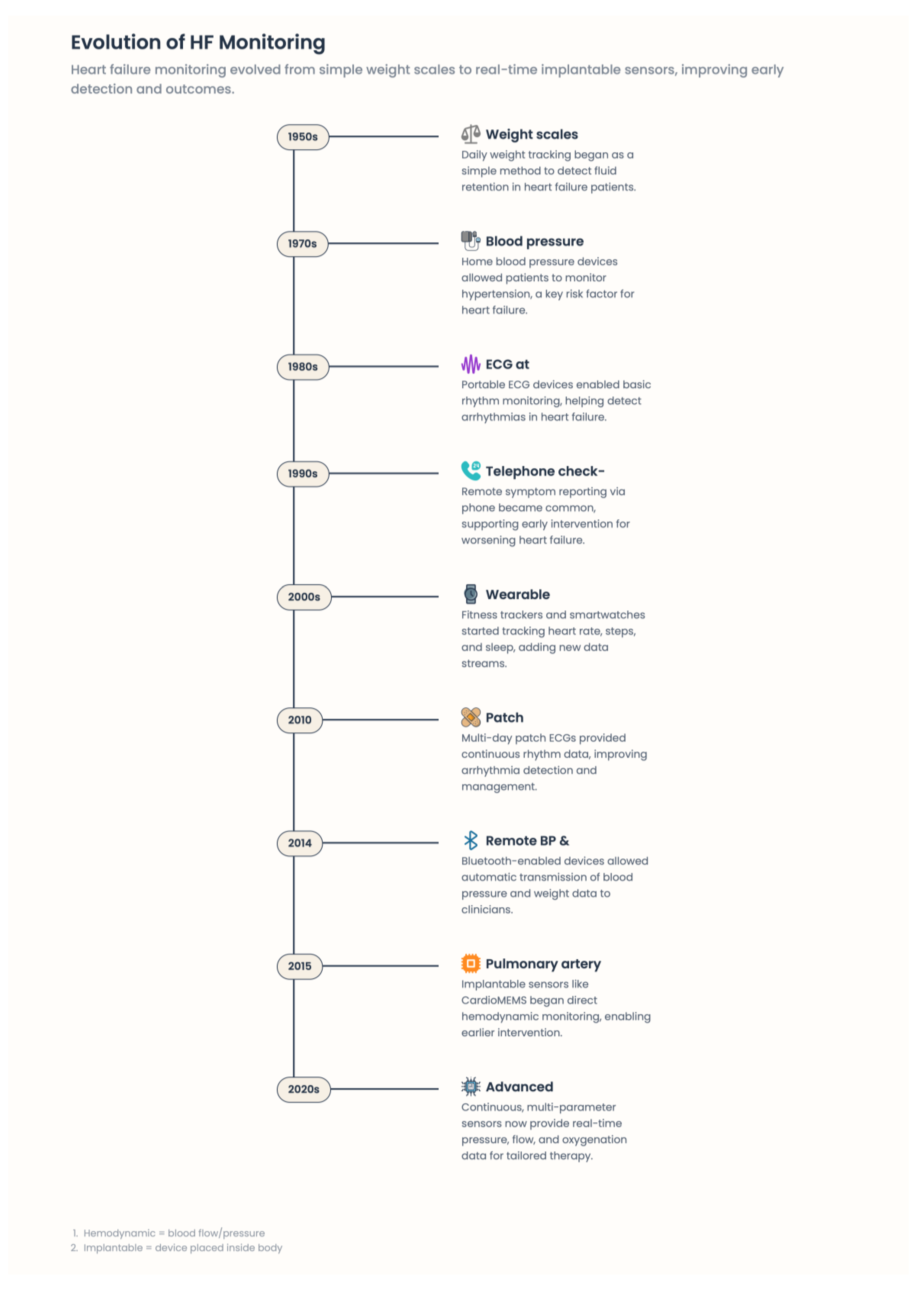 Preprints 193594 g005