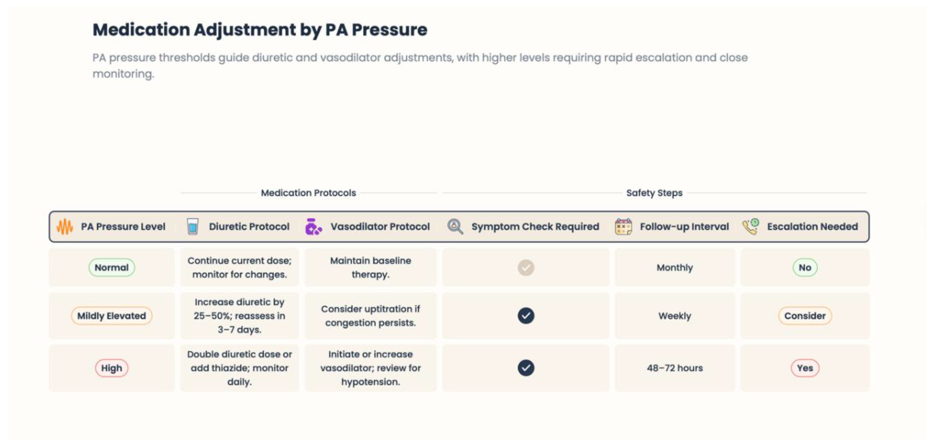 Preprints 193594 g006