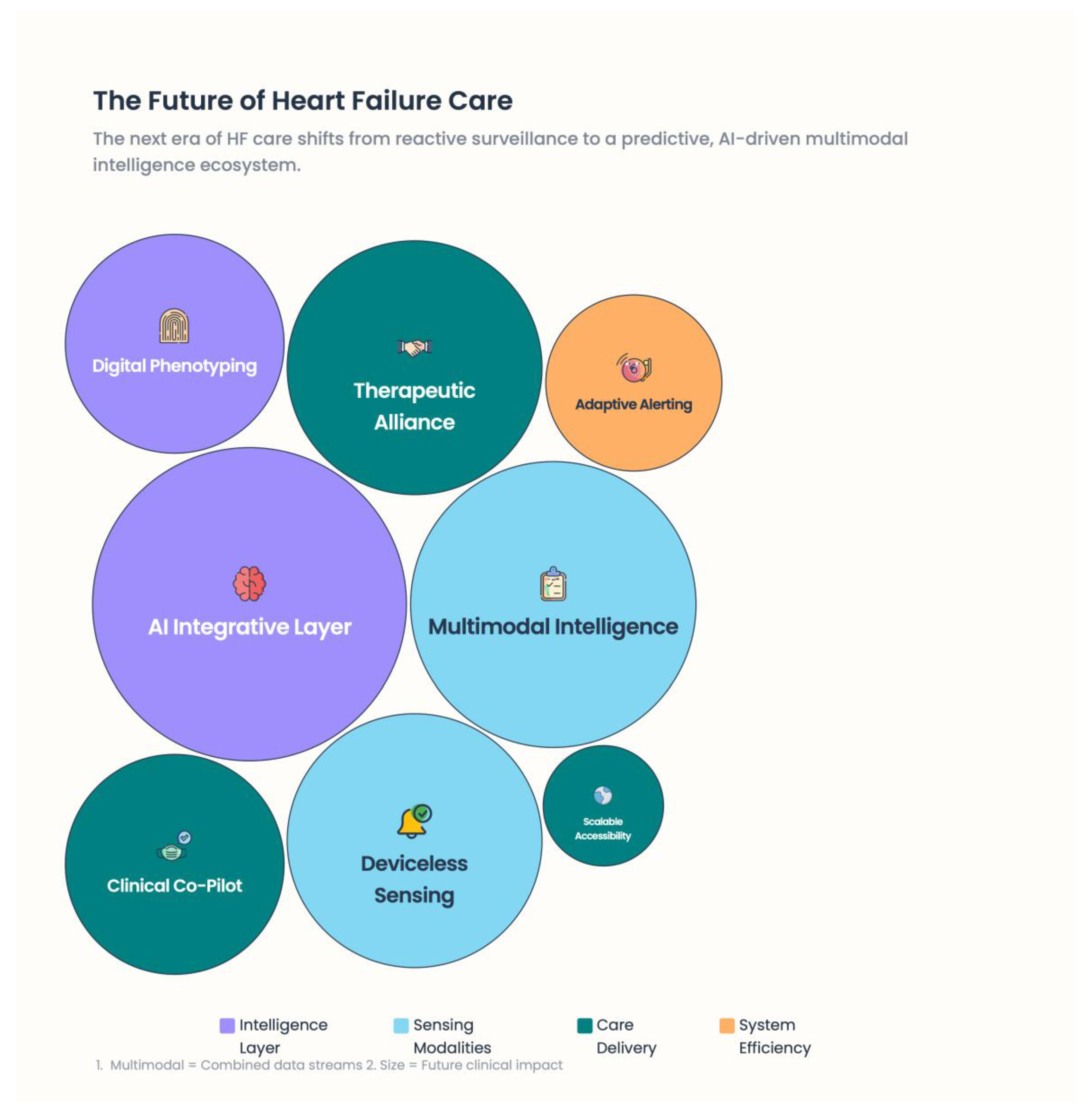 Preprints 193594 g009