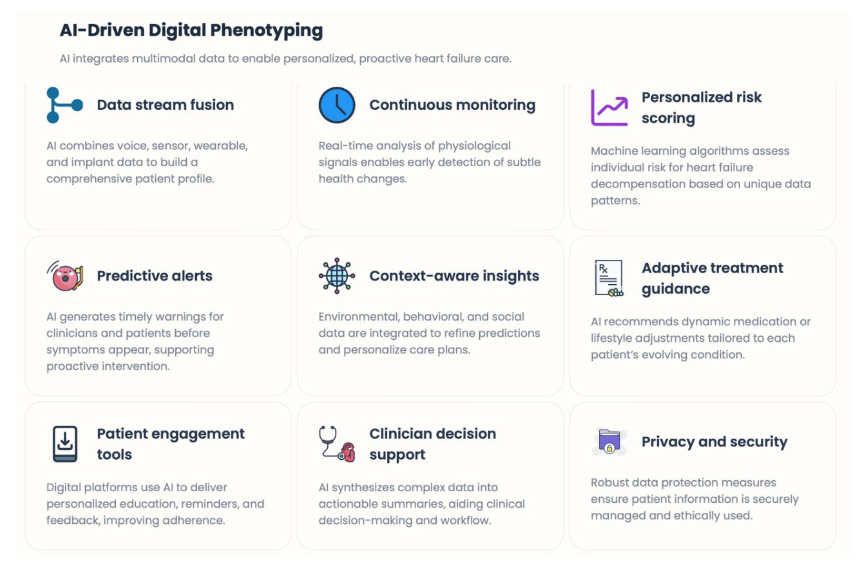 Preprints 193594 g011