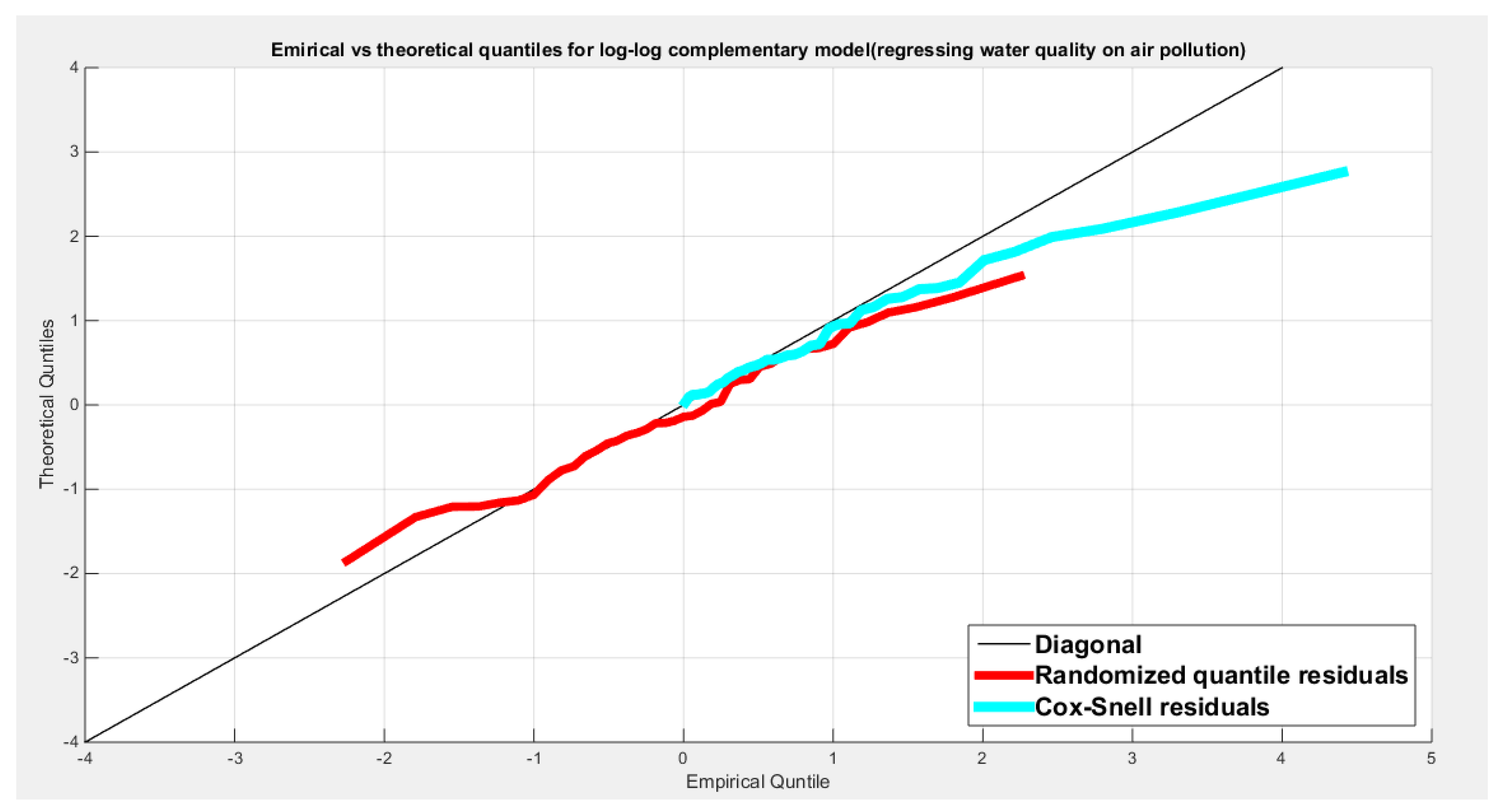 Preprints 181086 g009