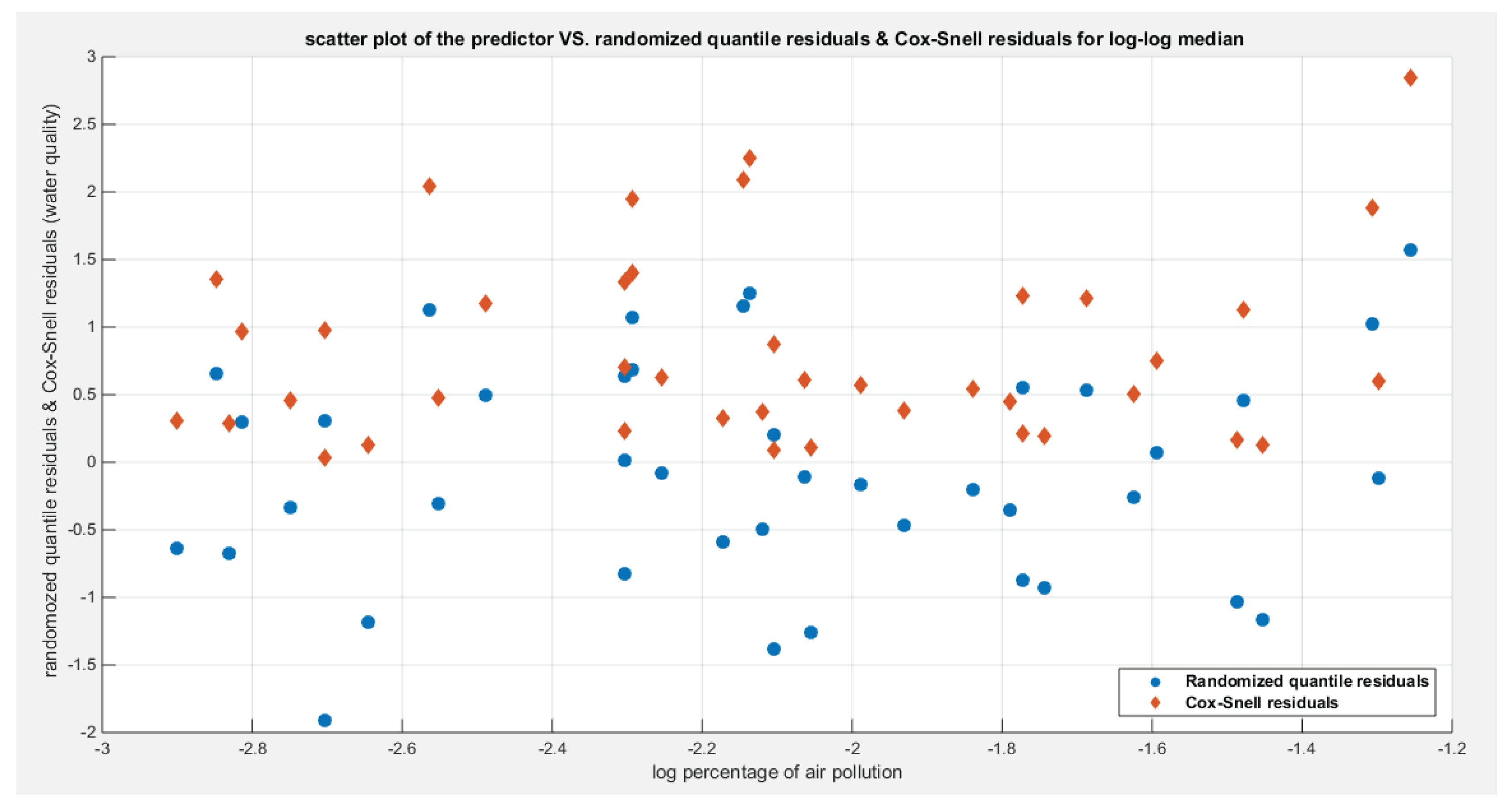 Preprints 181086 g012