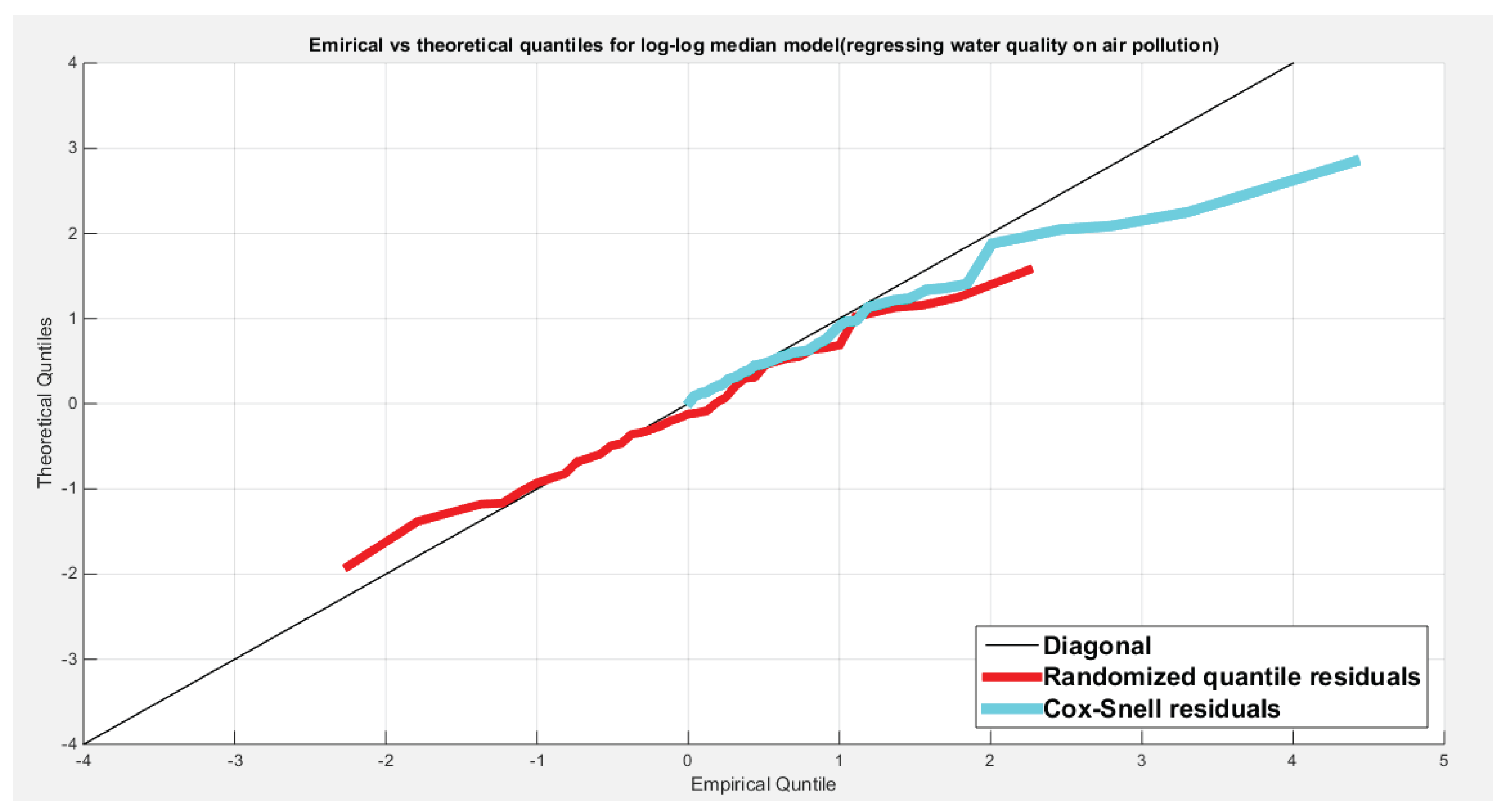 Preprints 181086 g013
