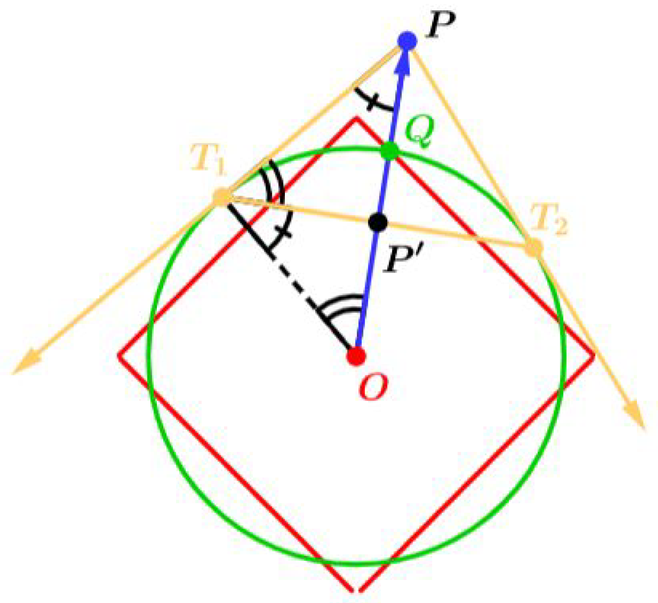 Preprints 107158 g005