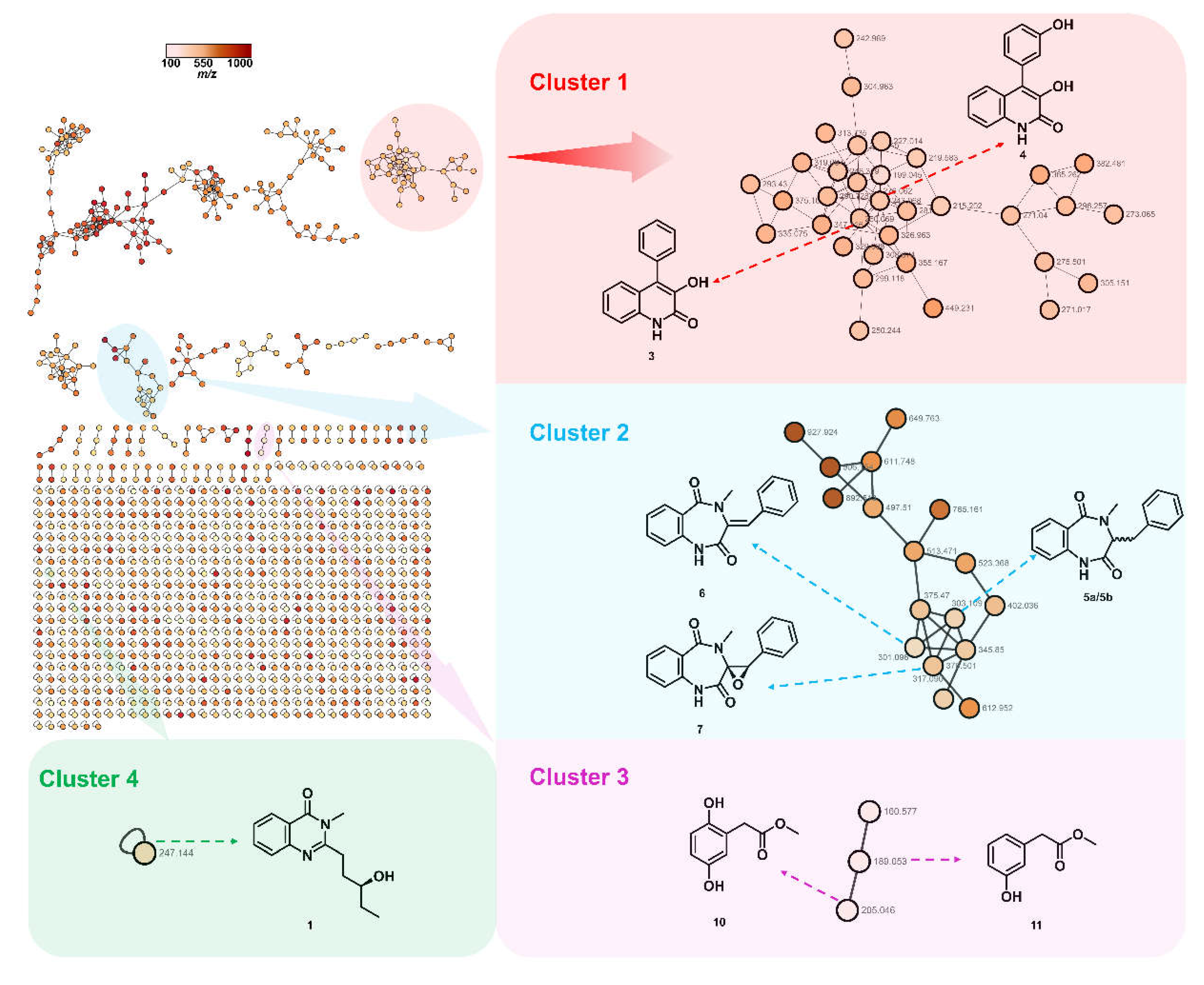 Preprints 105017 g002