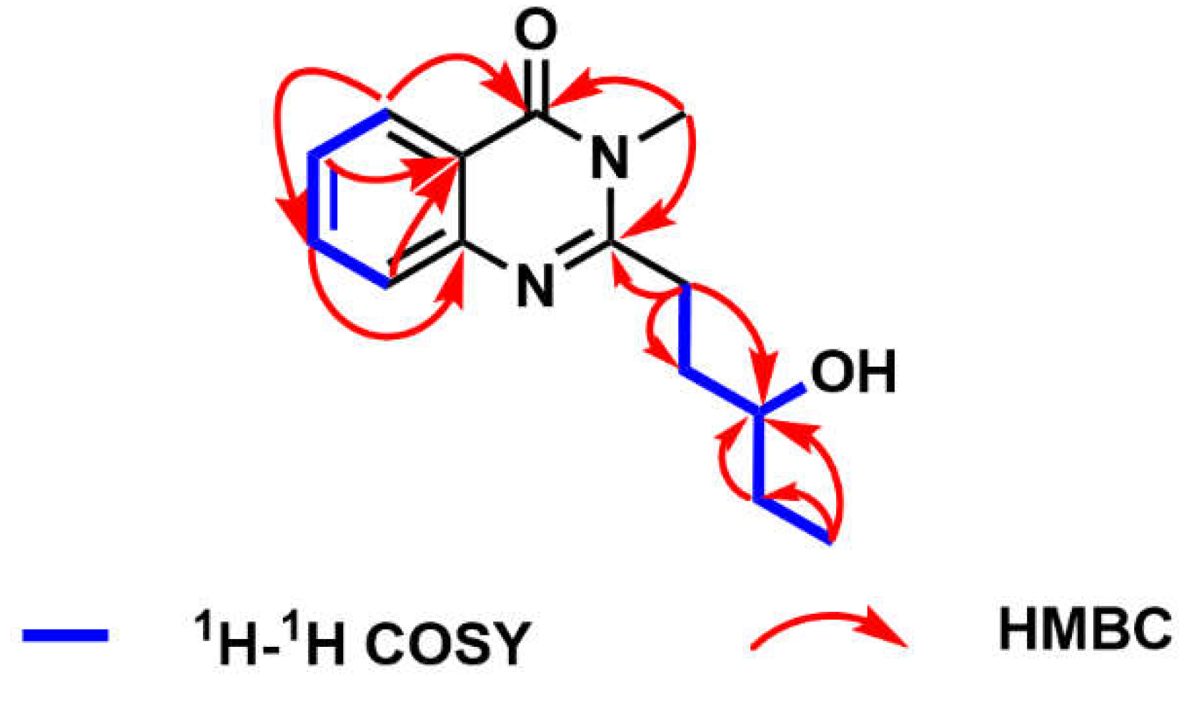 Preprints 105017 g003