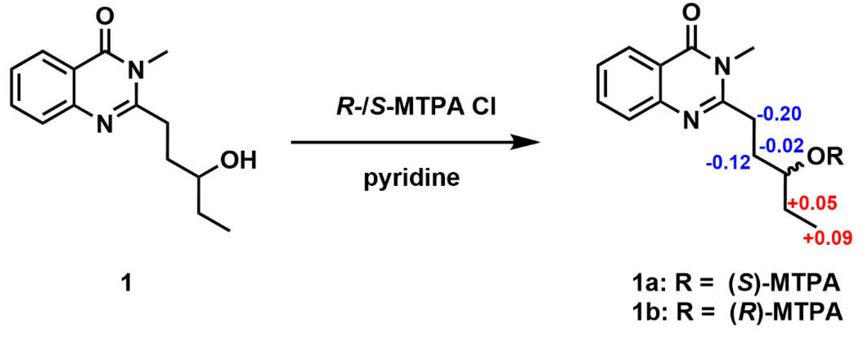 Preprints 105017 g004