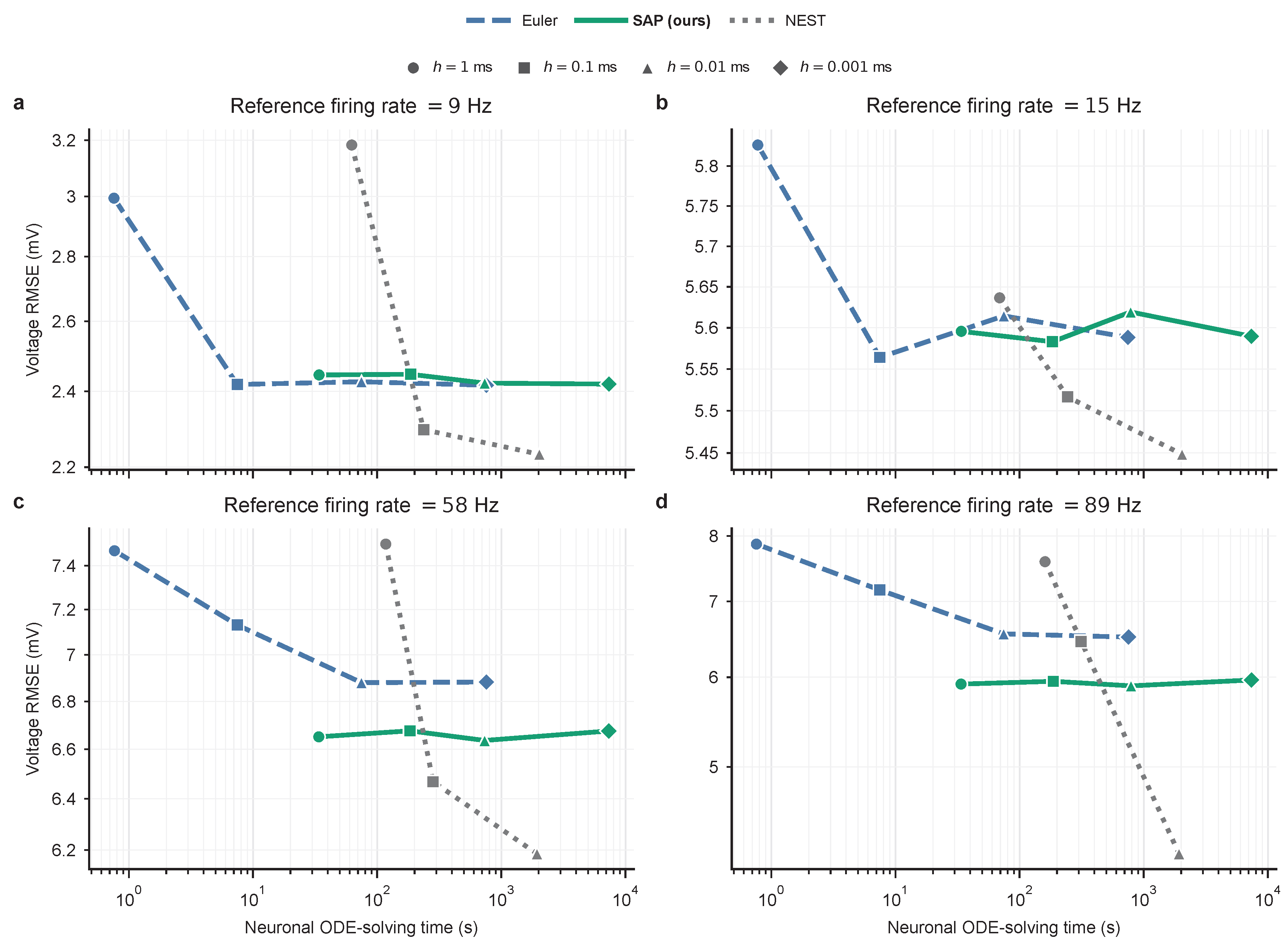 Preprints 224806 g002 Preprints 224806 g002