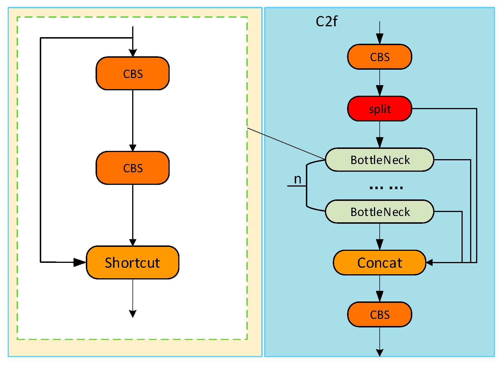 Preprints 195430 g004