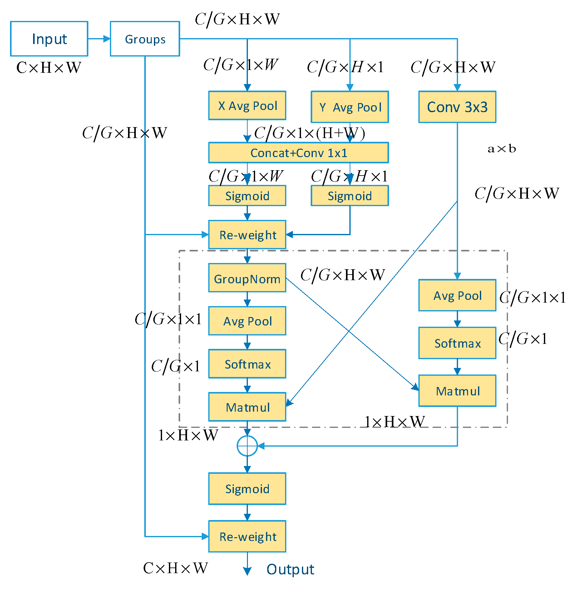 Preprints 195430 g009