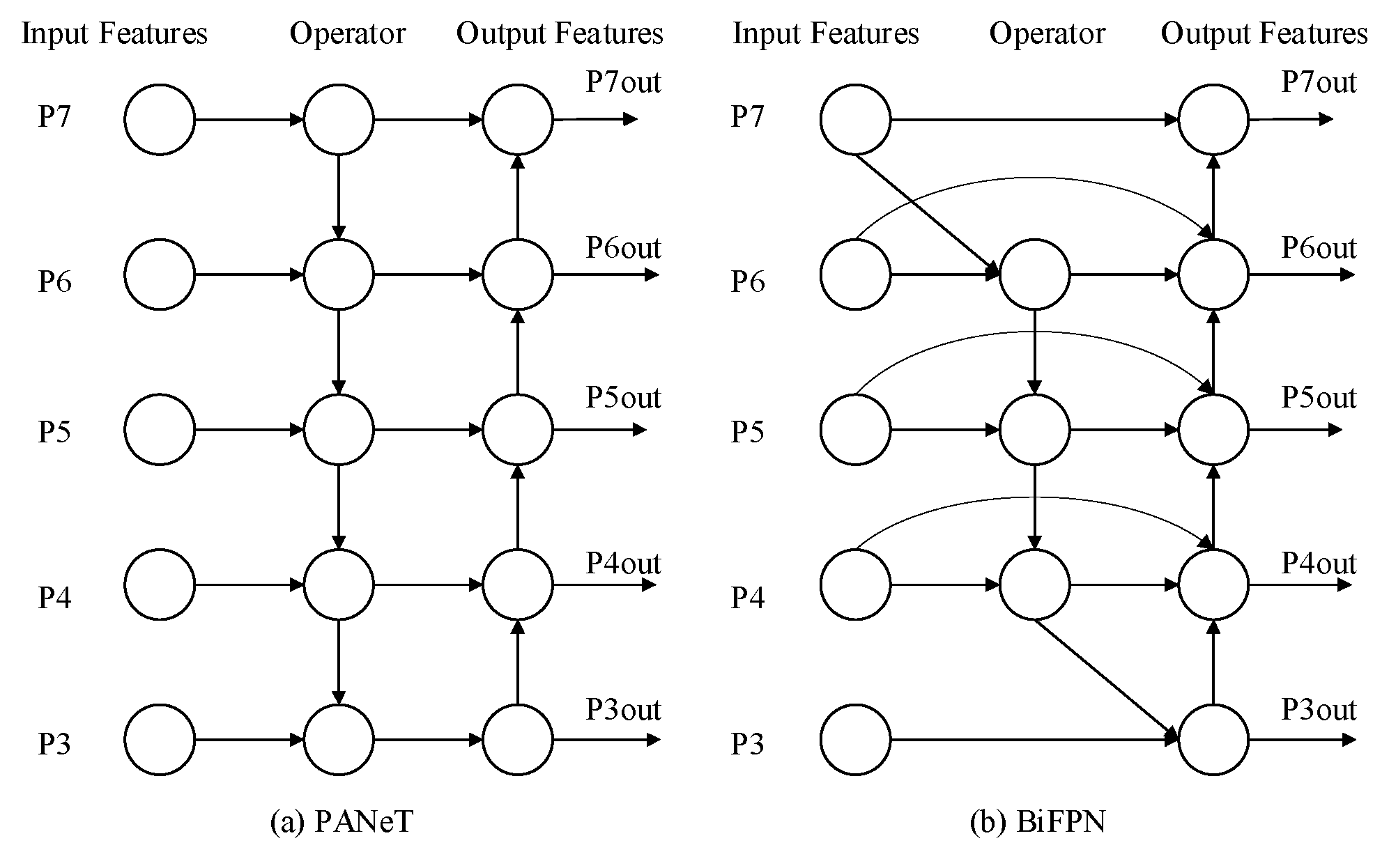 Preprints 195430 g011