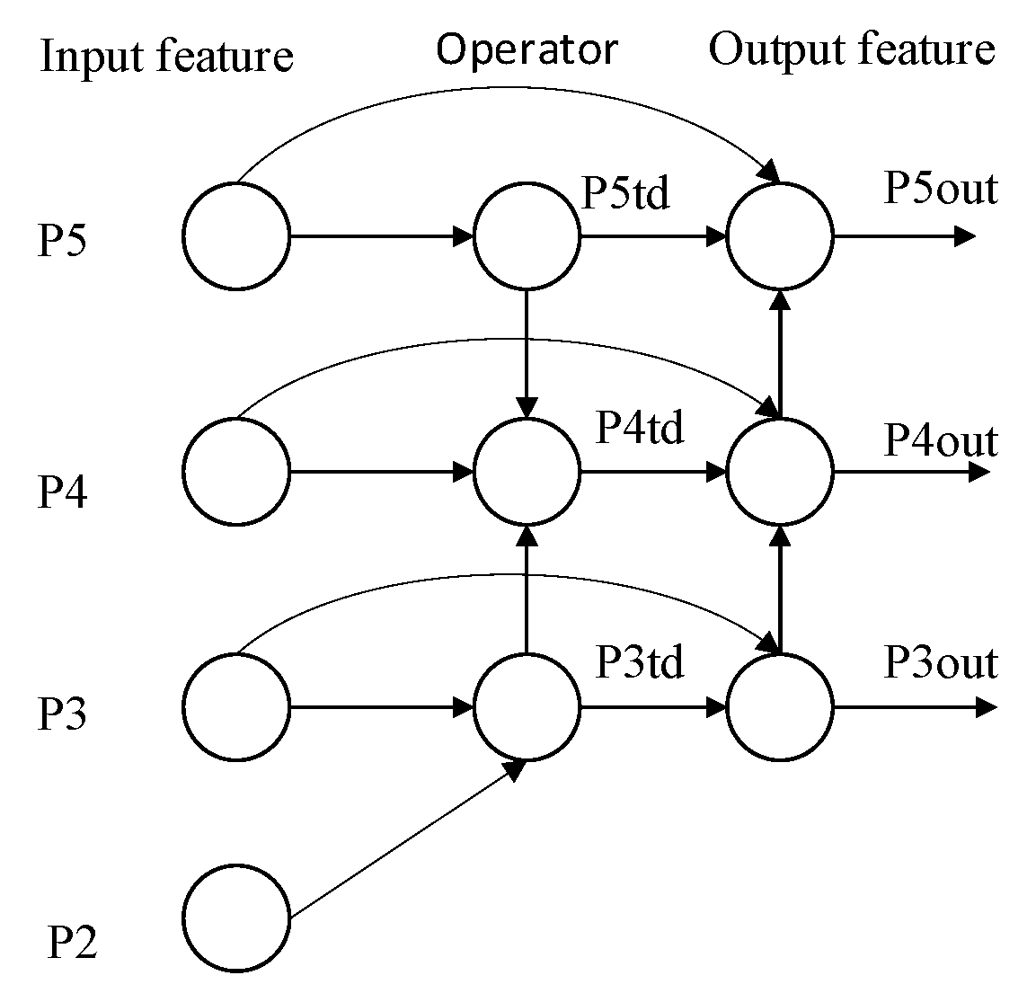 Preprints 195430 g012